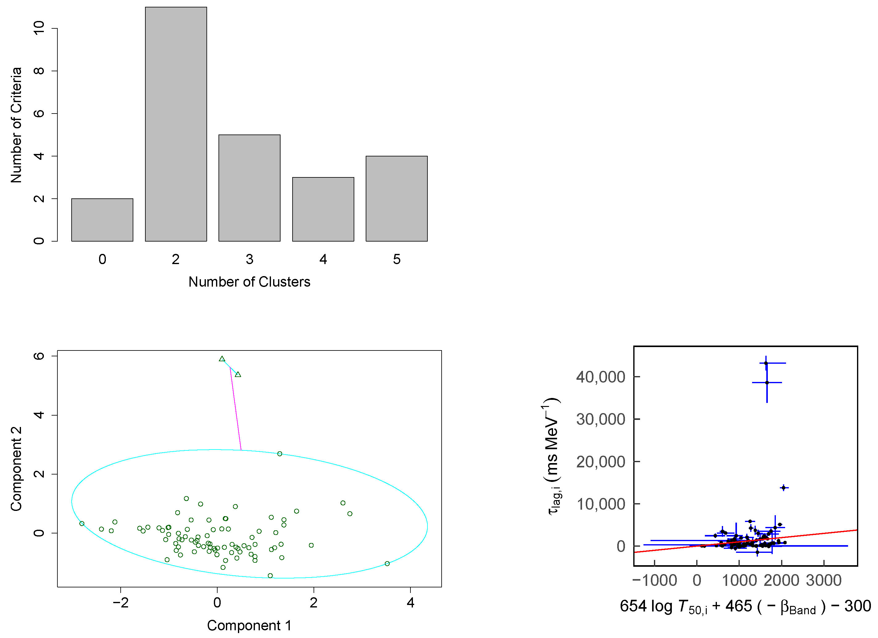 Universe 08 00521 g001