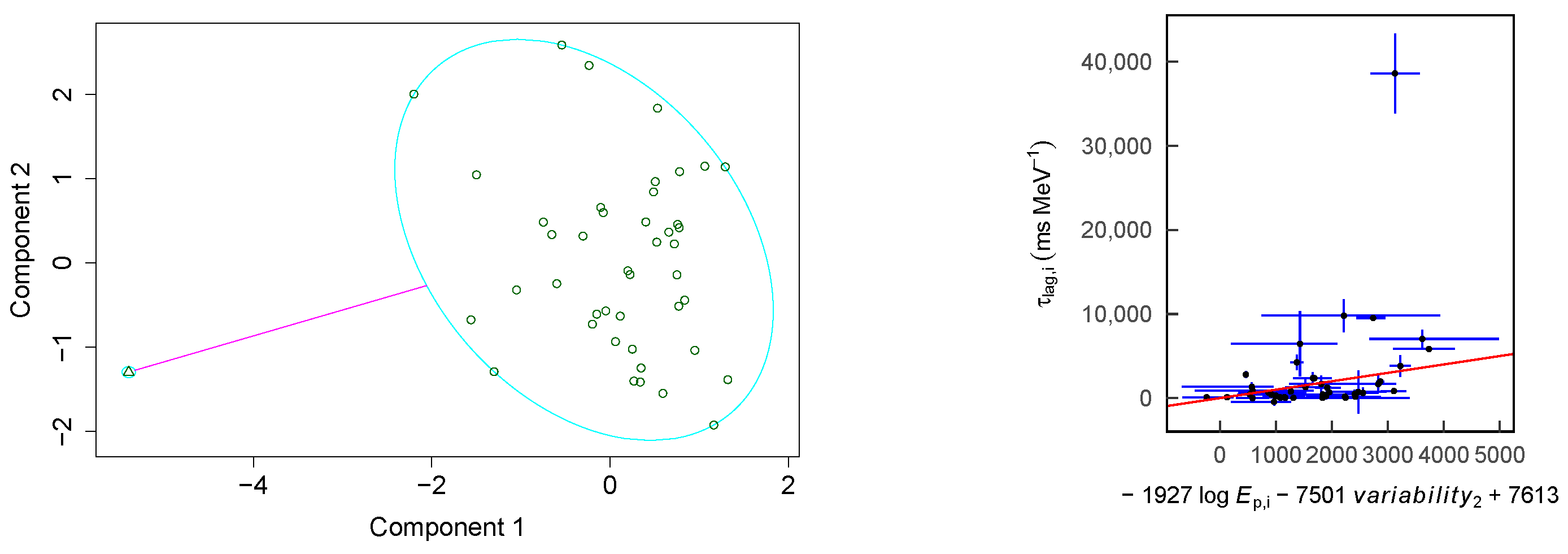 Universe 08 00521 g008