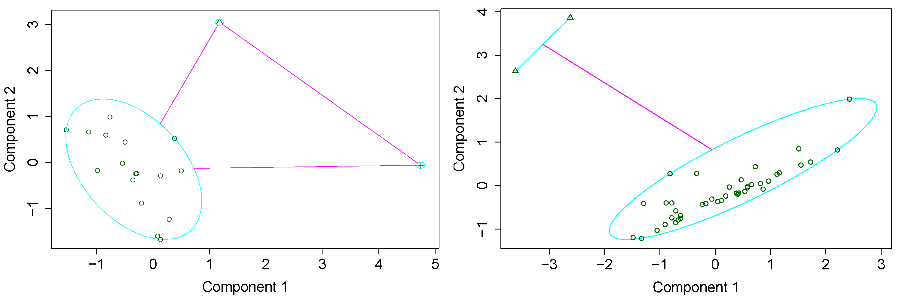 Universe 08 00521 g010