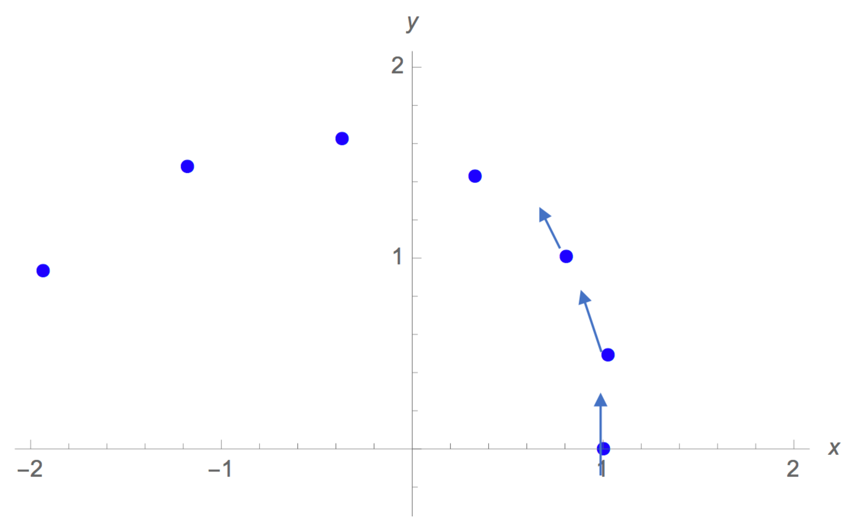 Universe 08 00522 g001