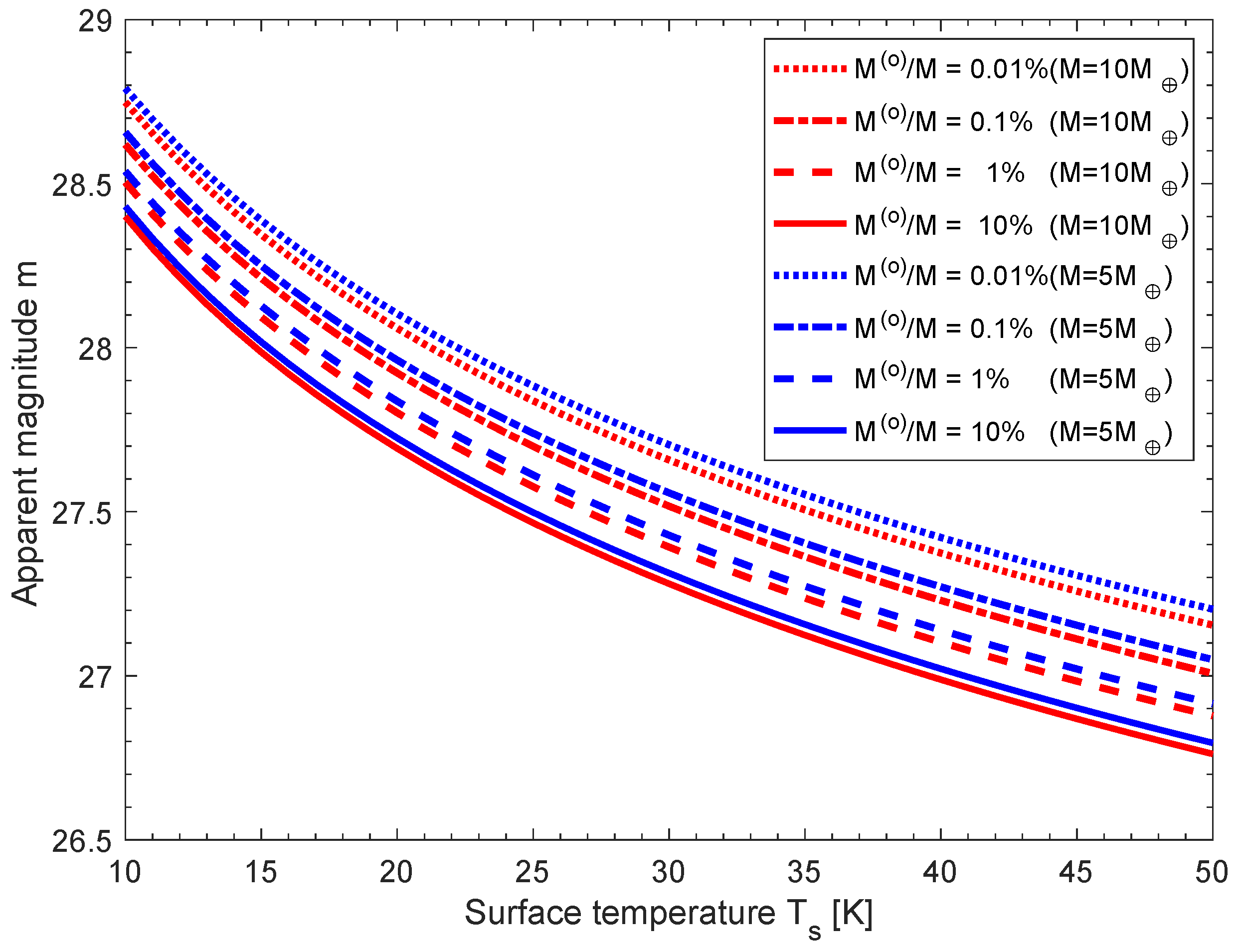 Universe 08 00523 g001 Universe 08 00523 g001