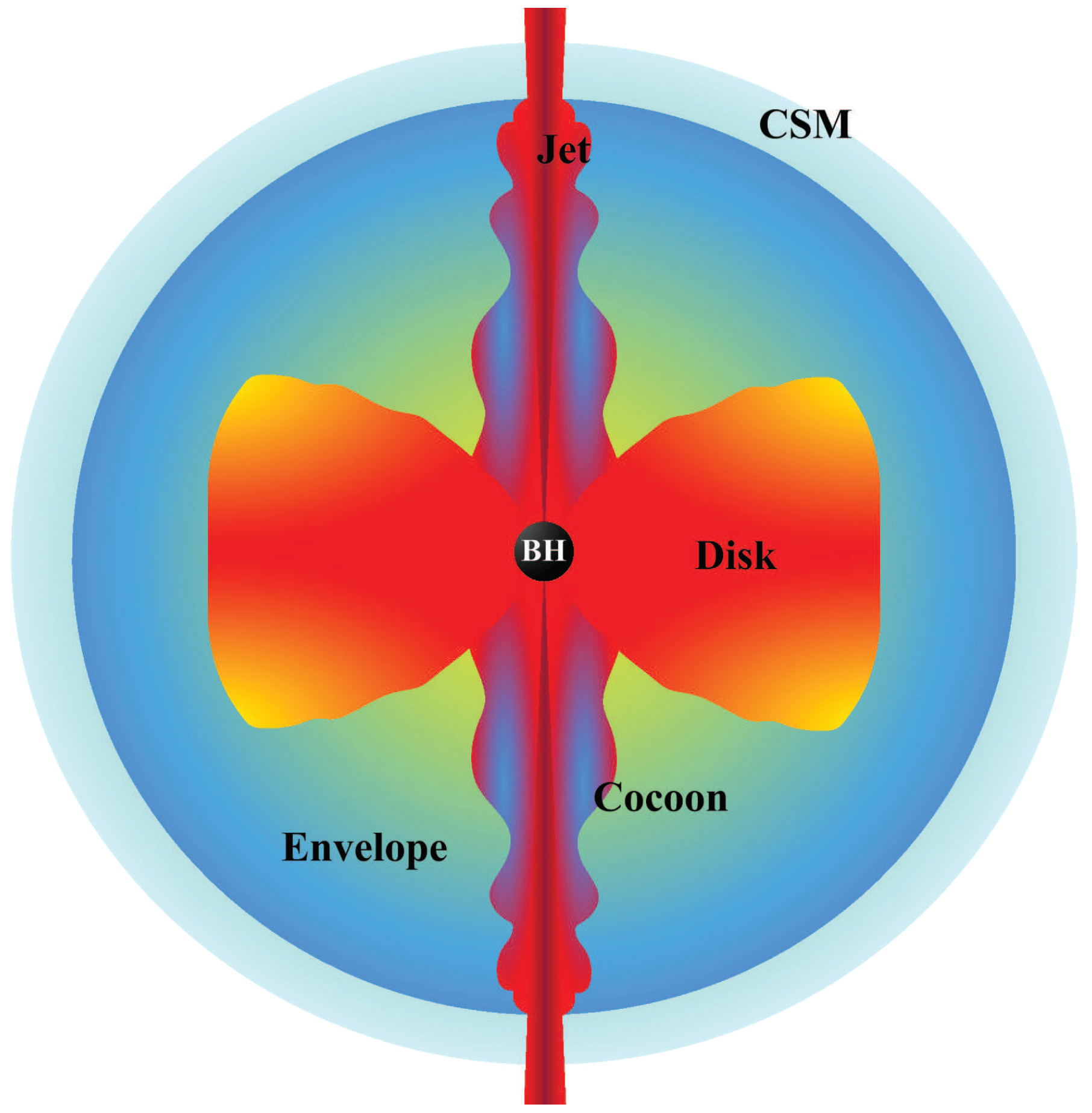 Universe 08 00529 g001 Universe 08 00529 g001