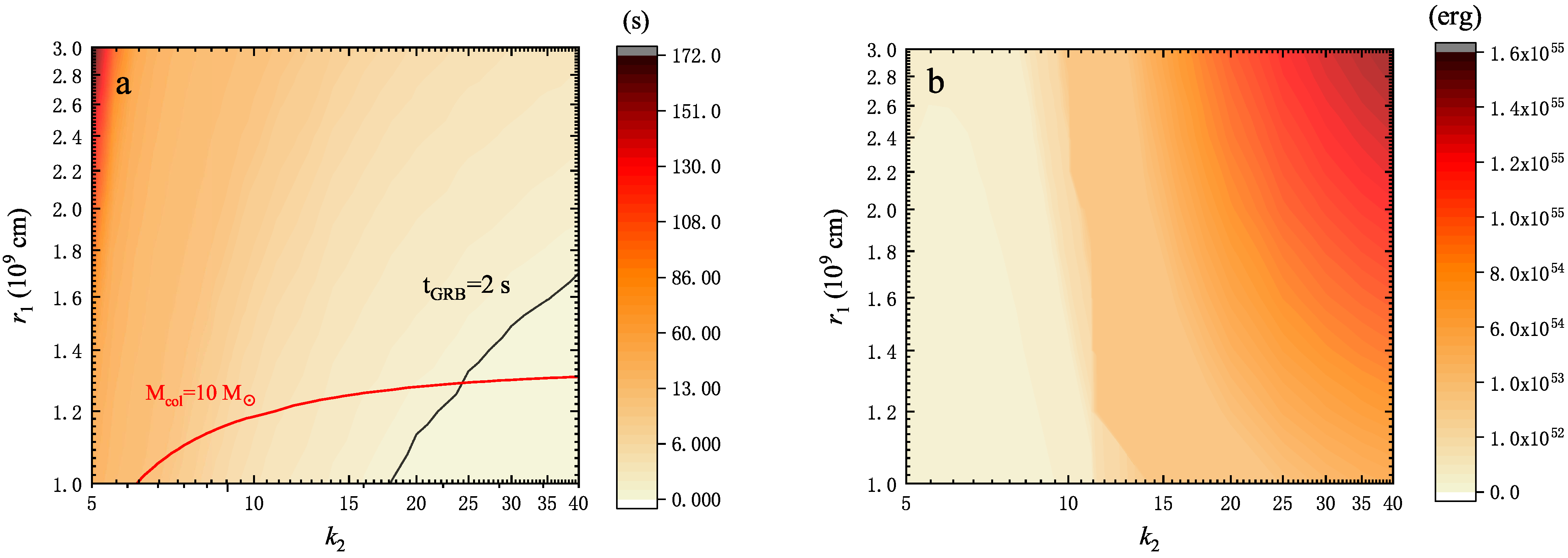 Universe 08 00529 g003 Universe 08 00529 g003