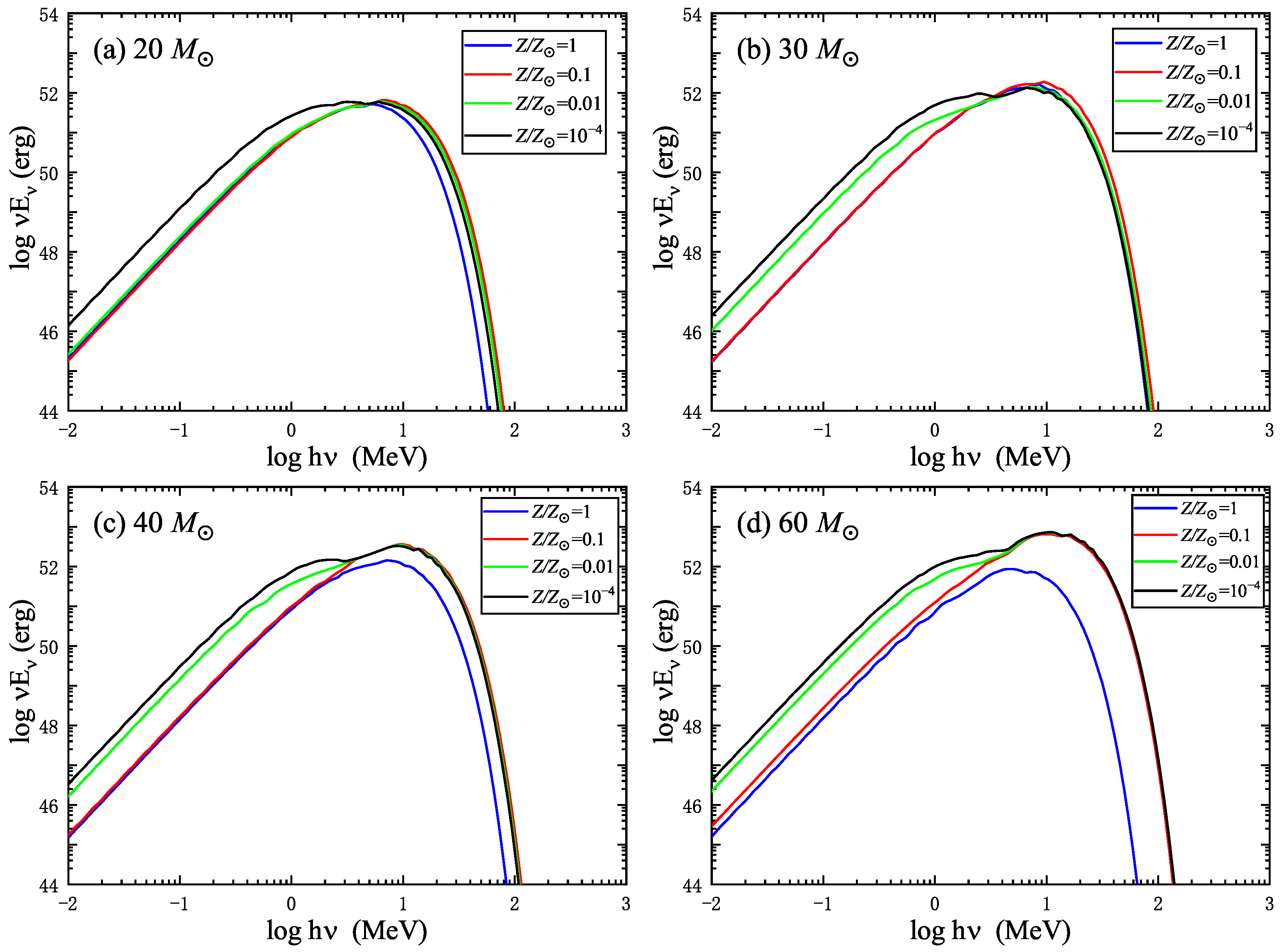 Universe 08 00529 g004 Universe 08 00529 g004