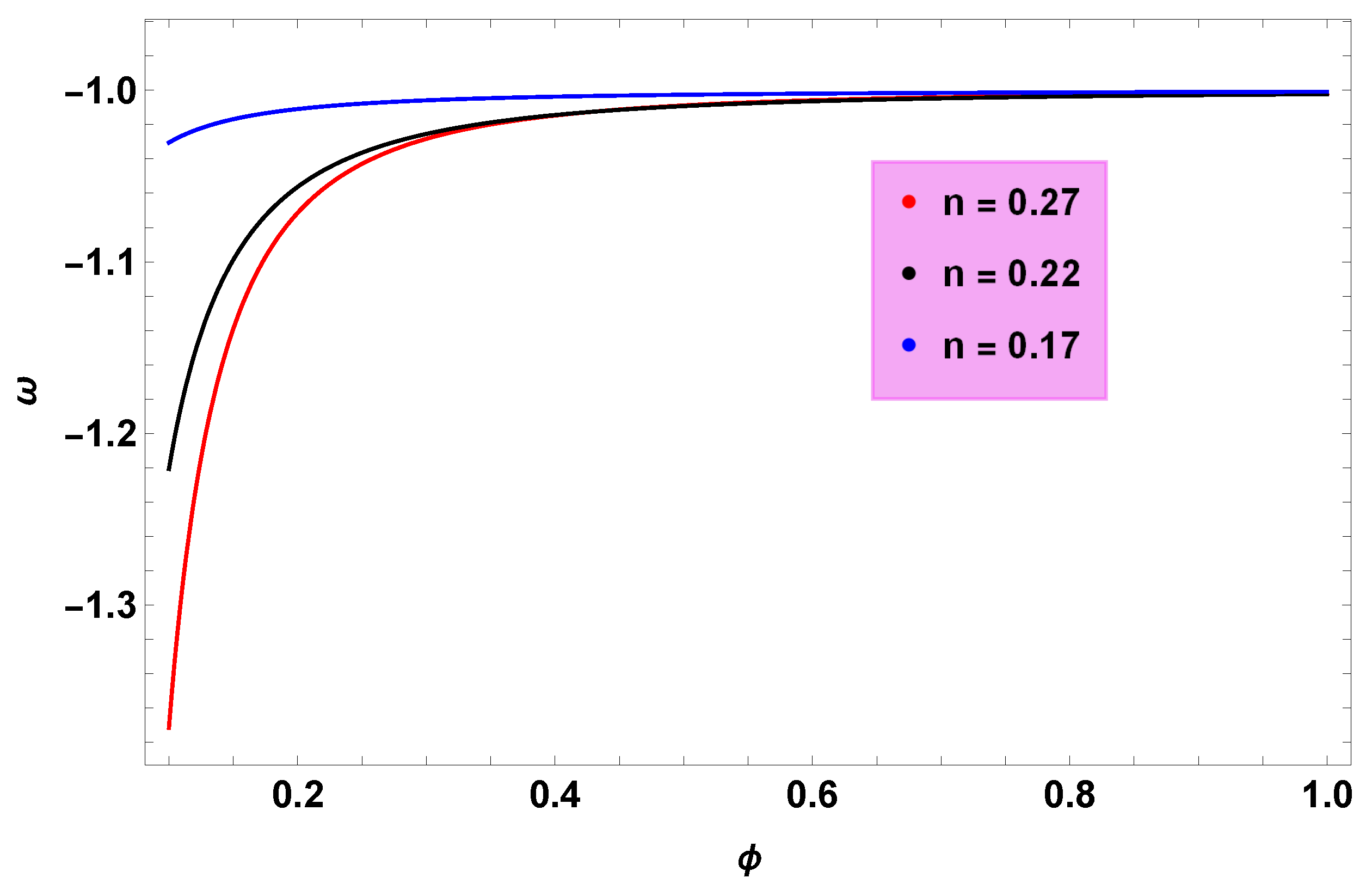 Universe 08 00532 g003 Universe 08 00532 g003