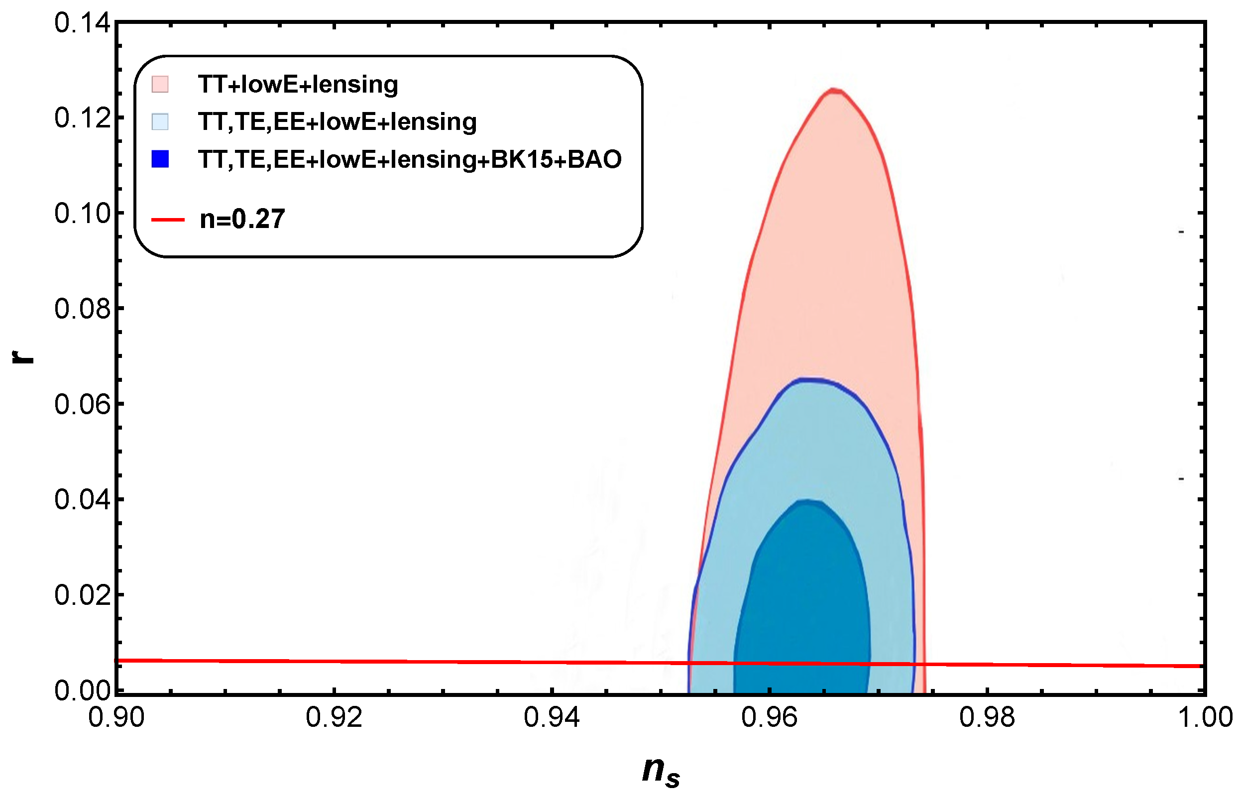 Universe 08 00532 g004 Universe 08 00532 g004