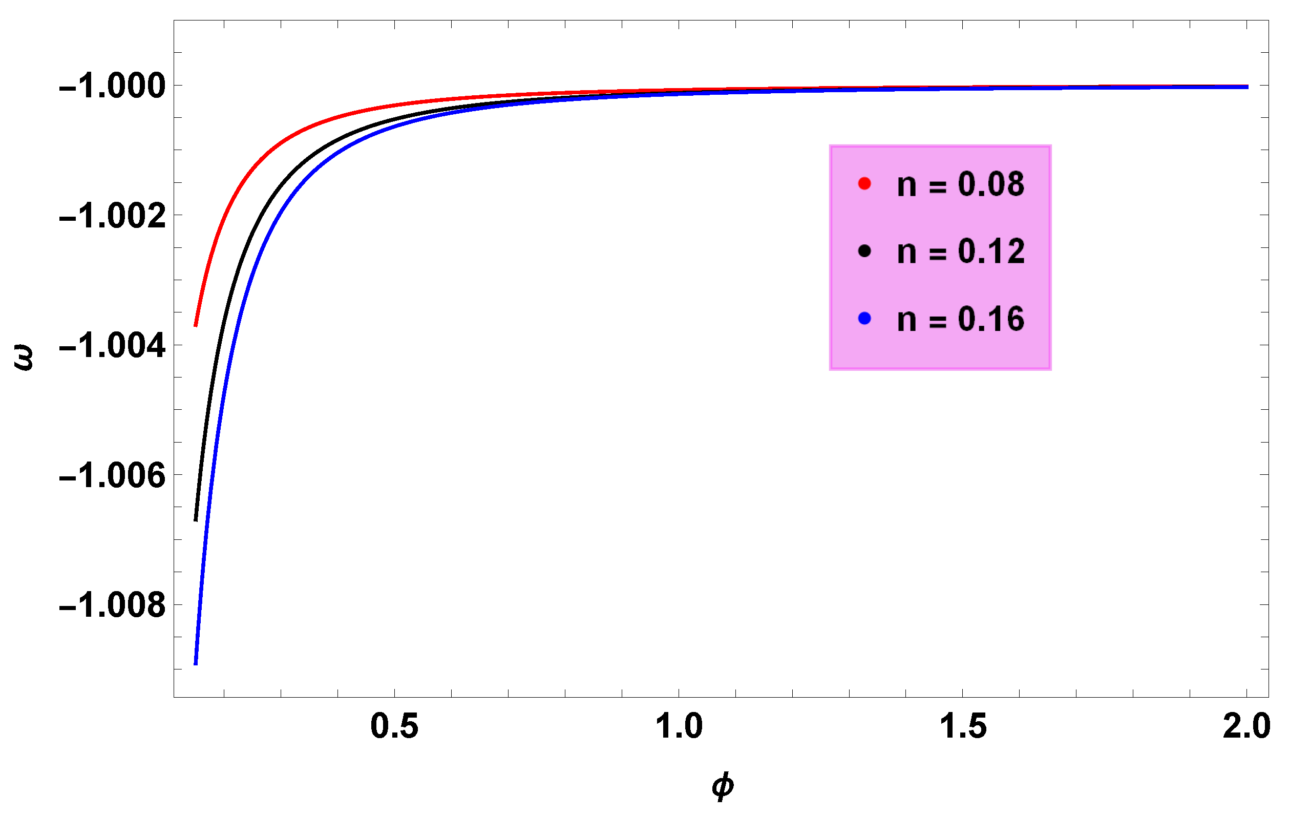 Universe 08 00532 g005 Universe 08 00532 g005