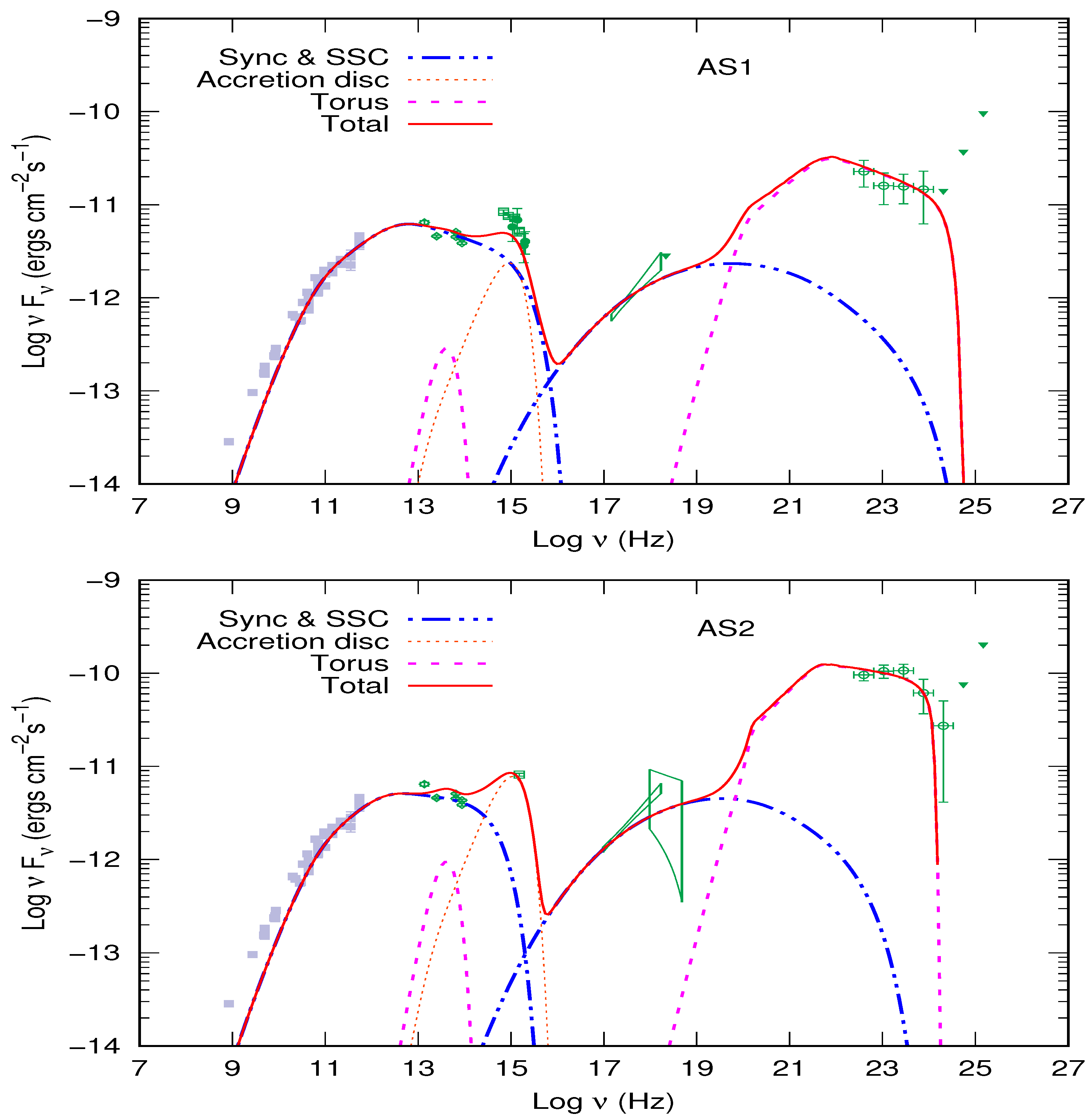 Universe 08 00534 g003 Universe 08 00534 g003