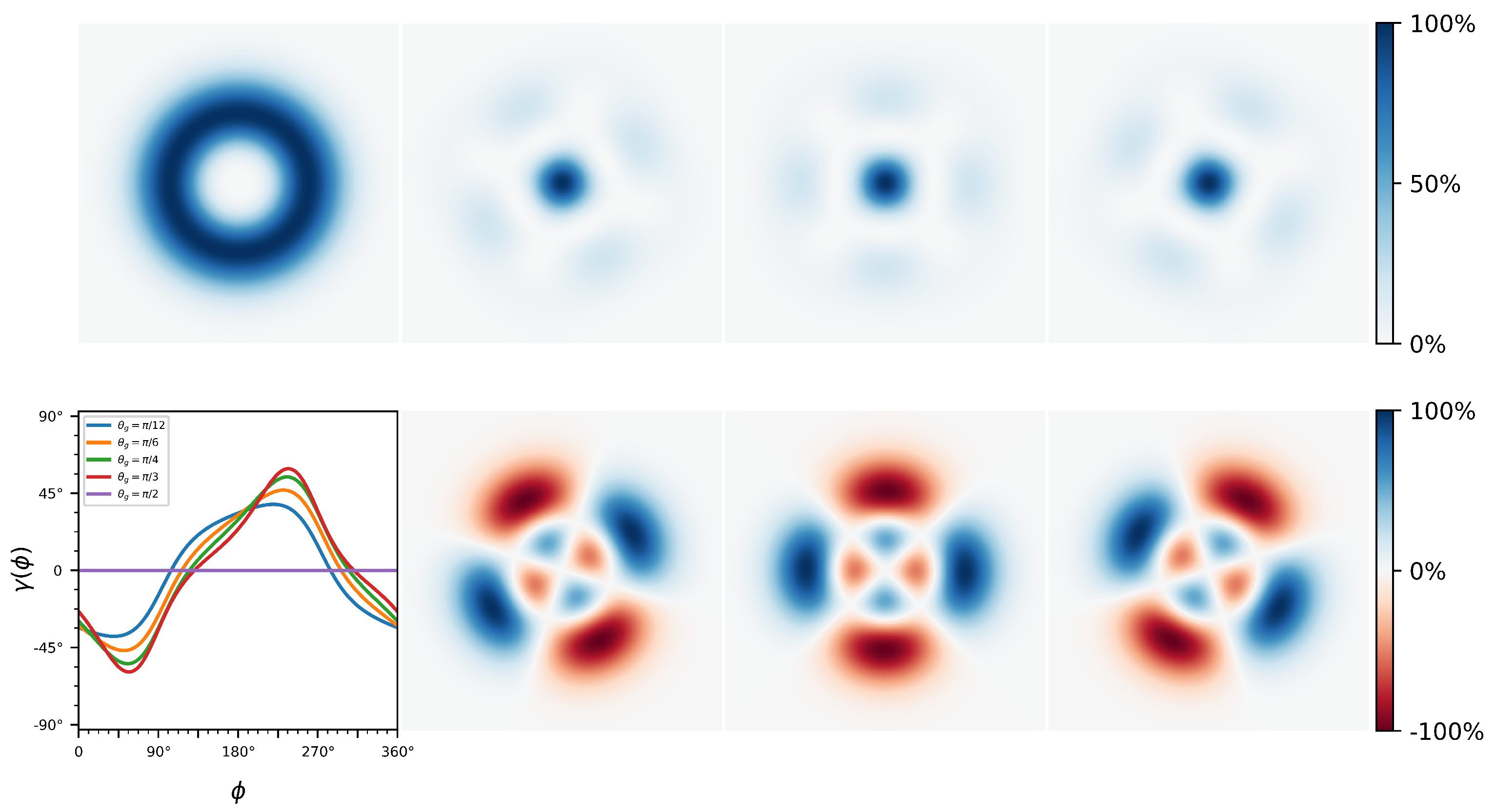 Universe 08 00535 g002