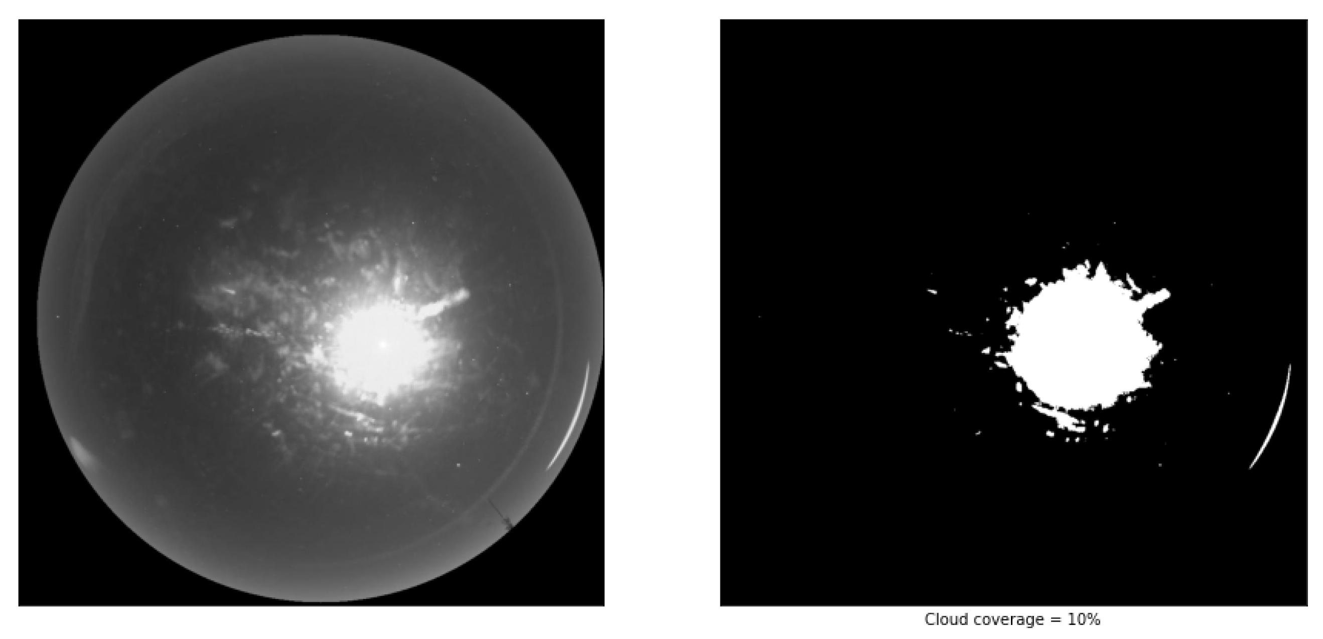 Universe 08 00538 g012