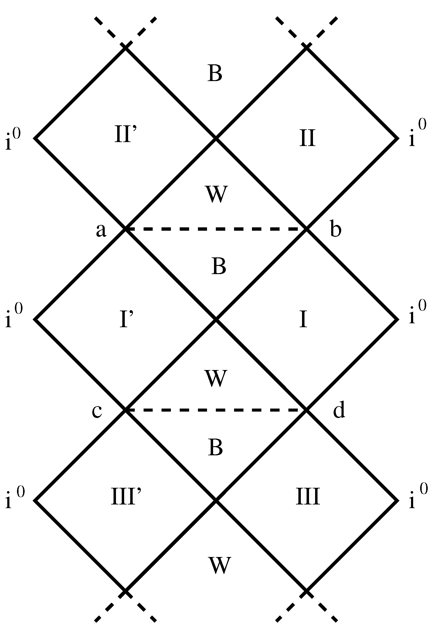 Universe 08 00543 g001