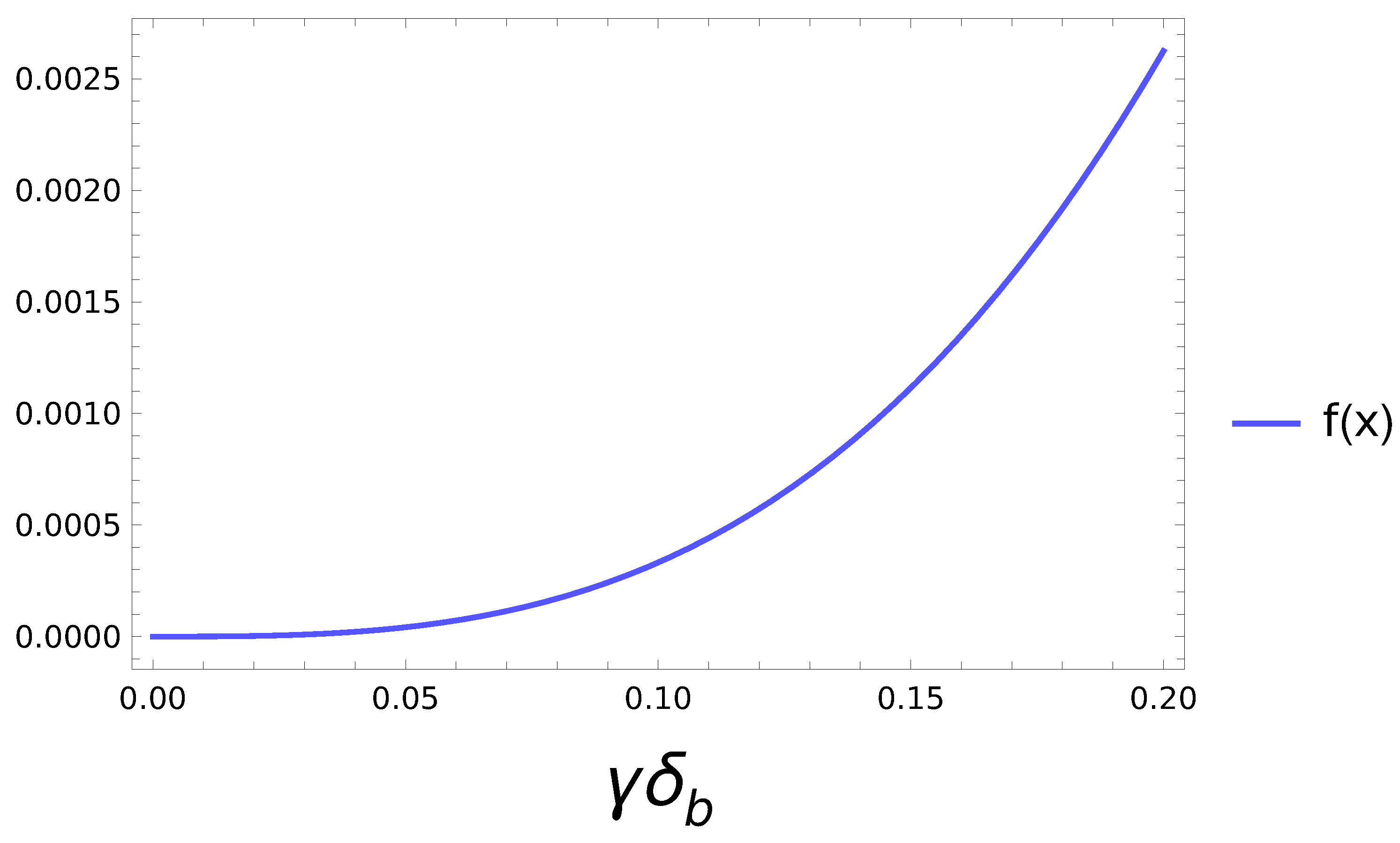 Universe 08 00543 g002