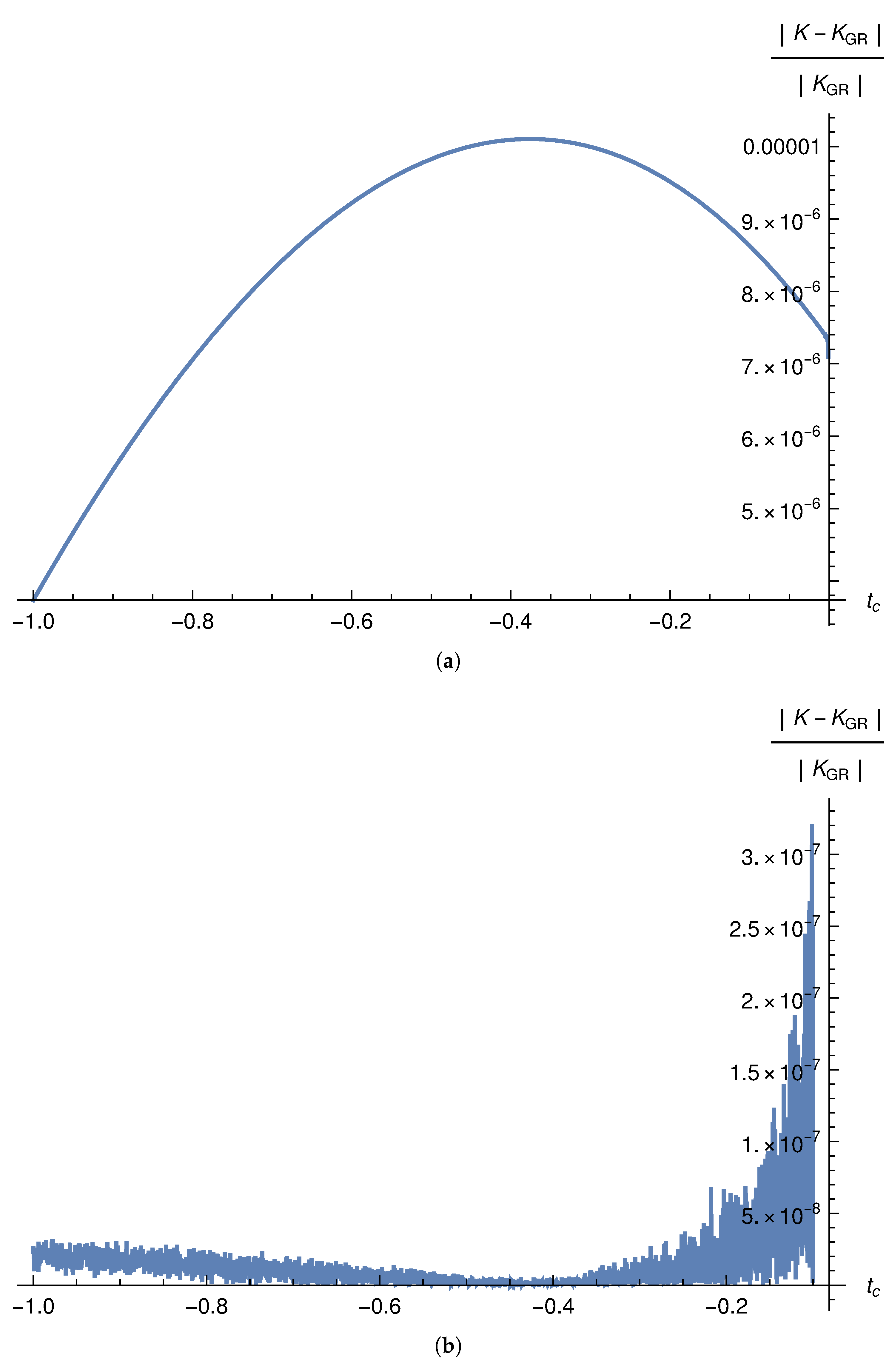 Universe 08 00543 g004