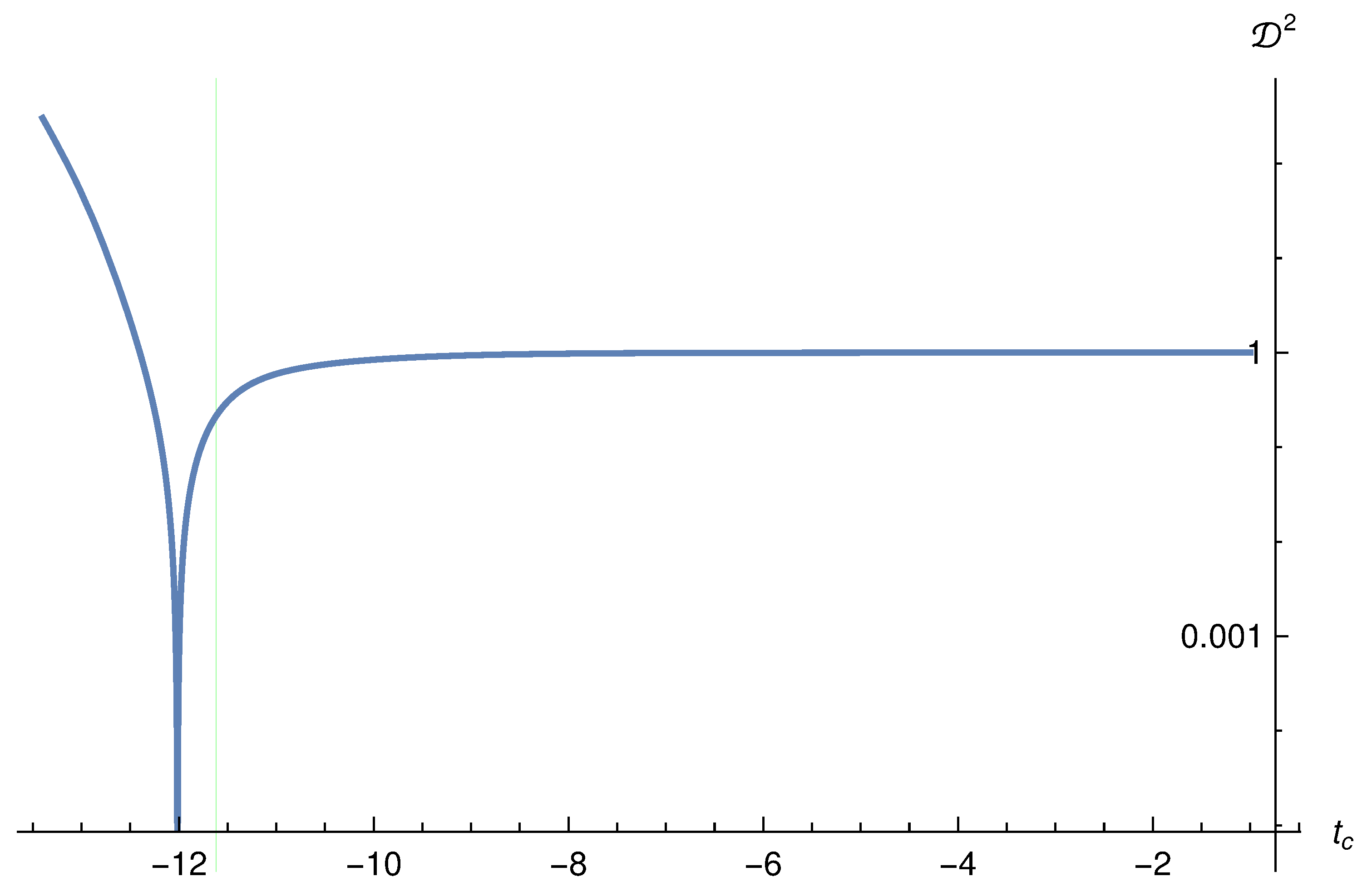 Universe 08 00543 g009