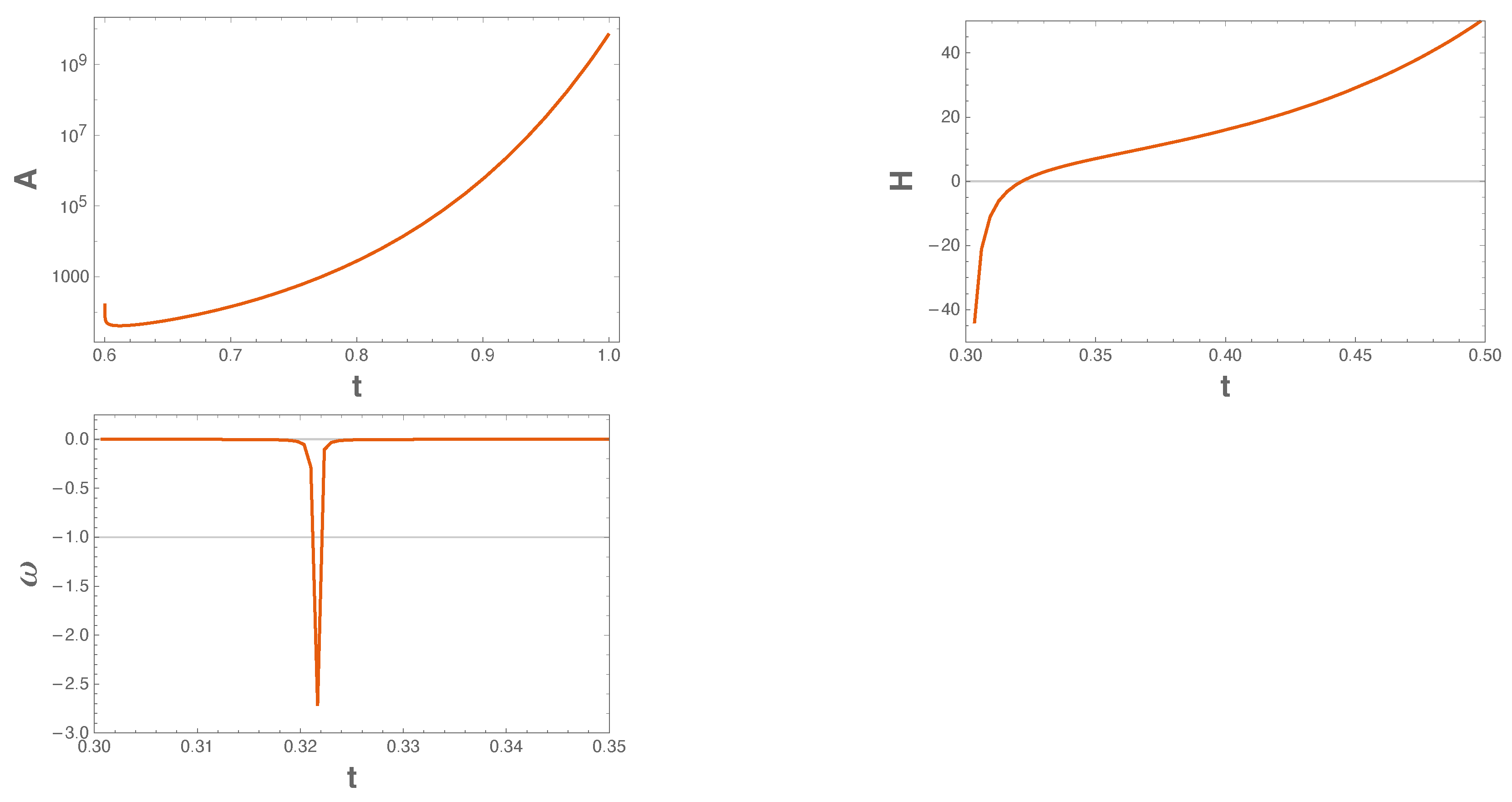 Universe 08 00548 g001