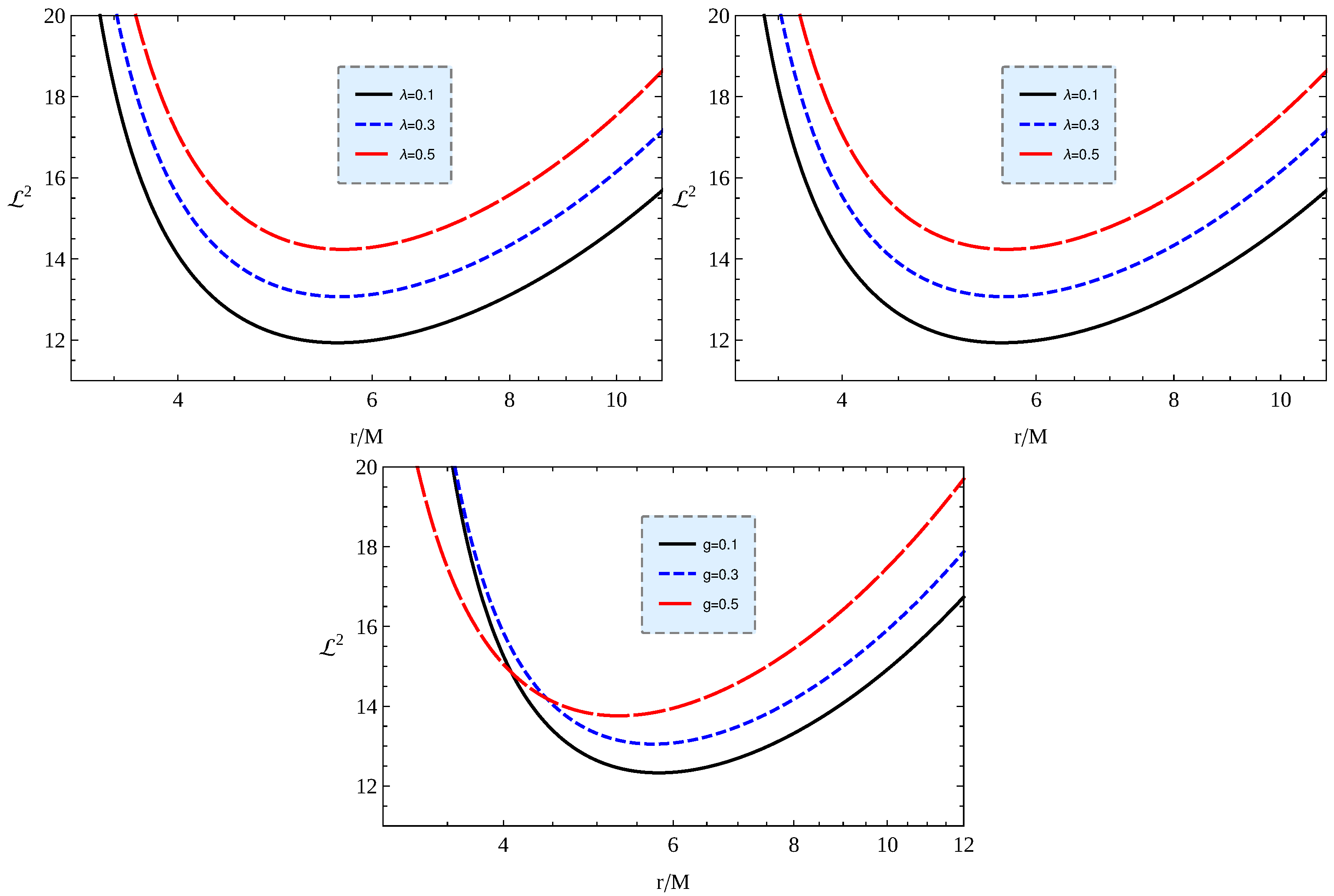 Universe 08 00549 g009