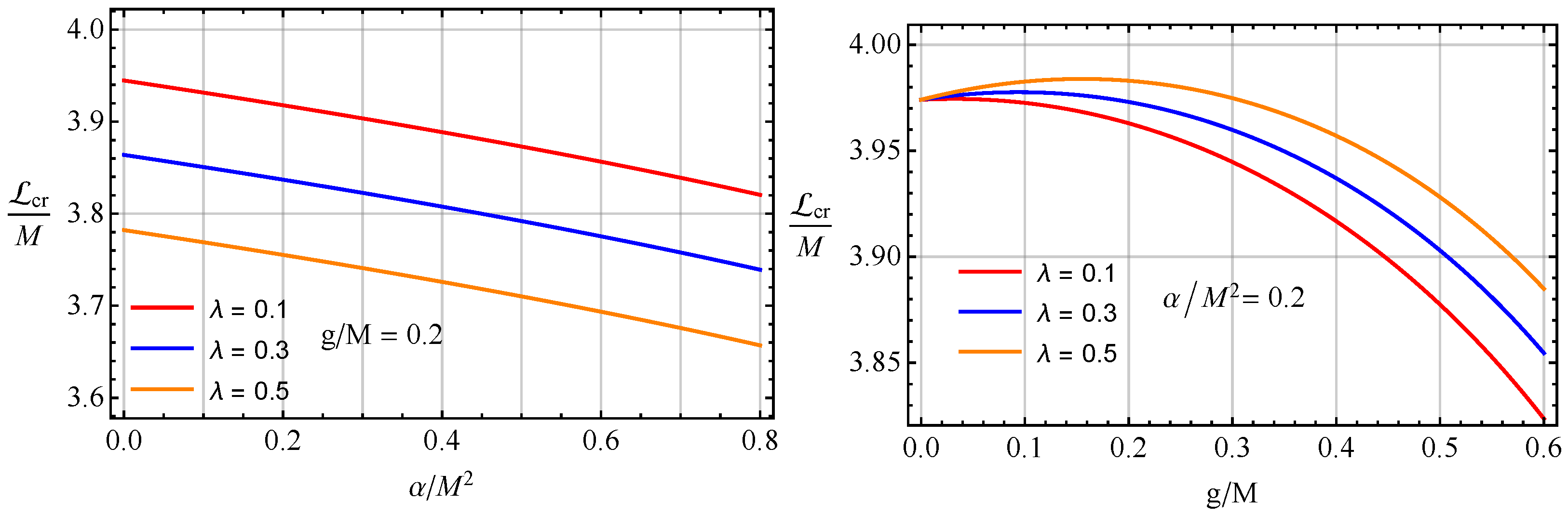 Universe 08 00549 g013