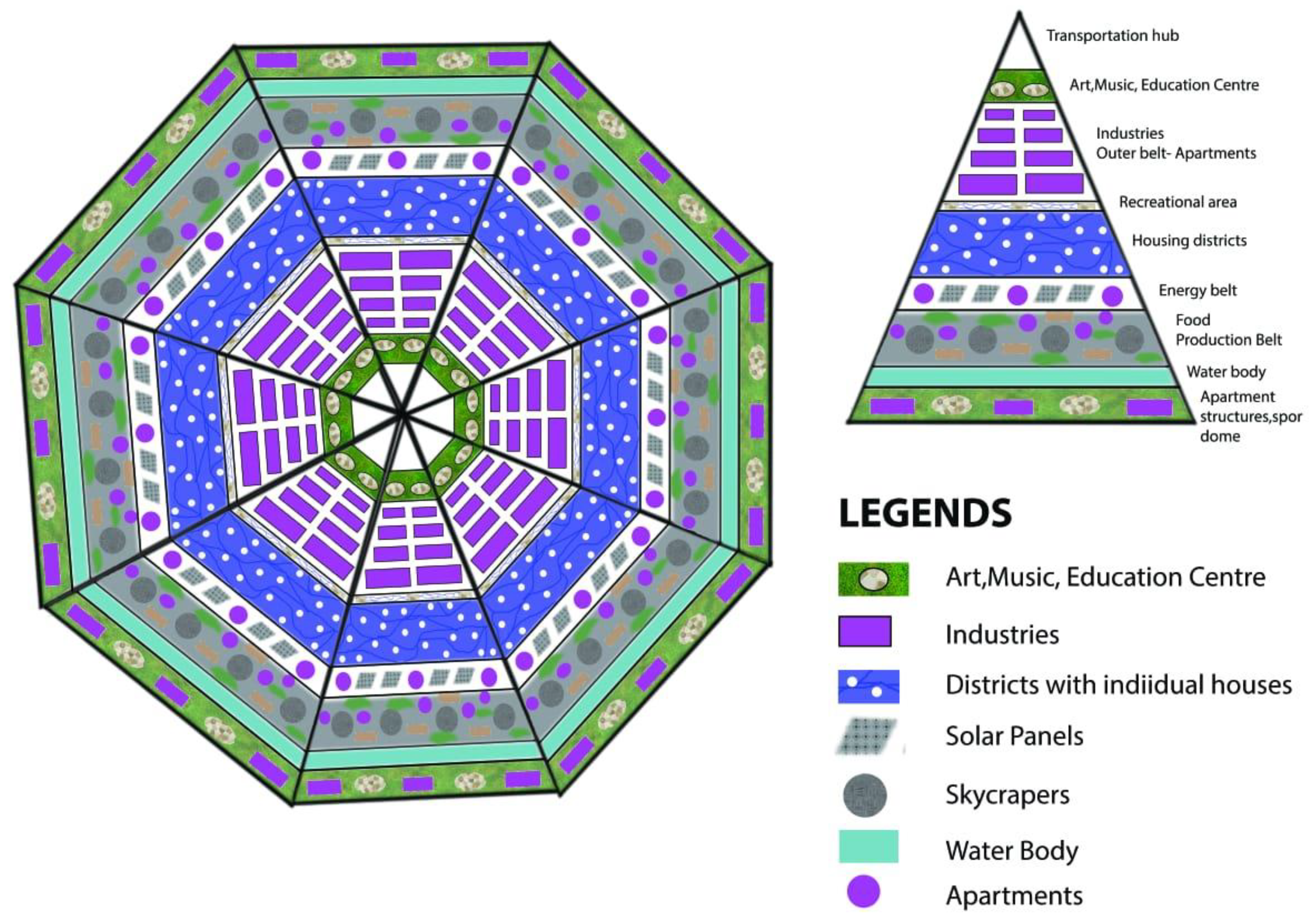 Universe 08 00550 g004