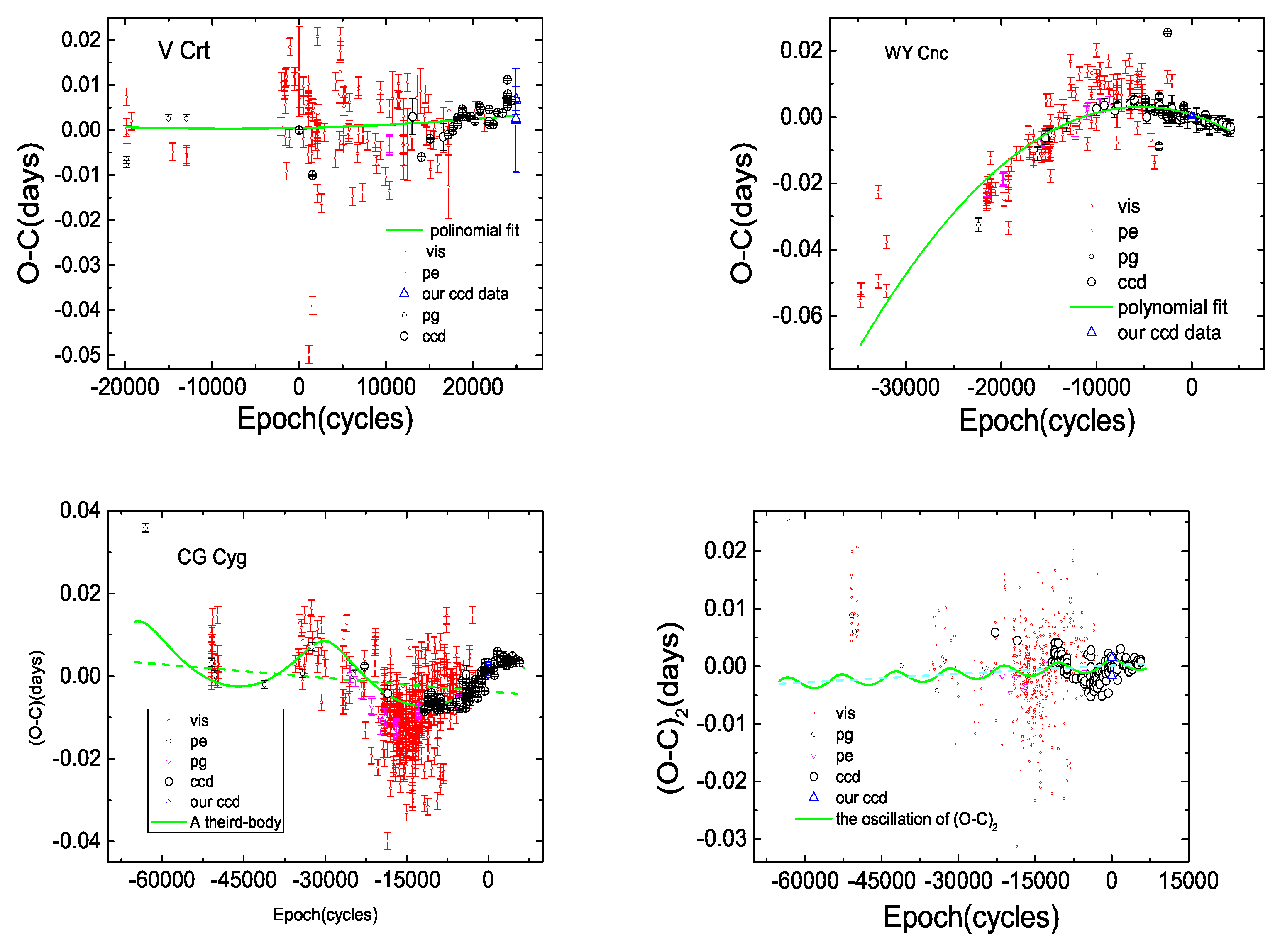 Universe 08 00551 g005