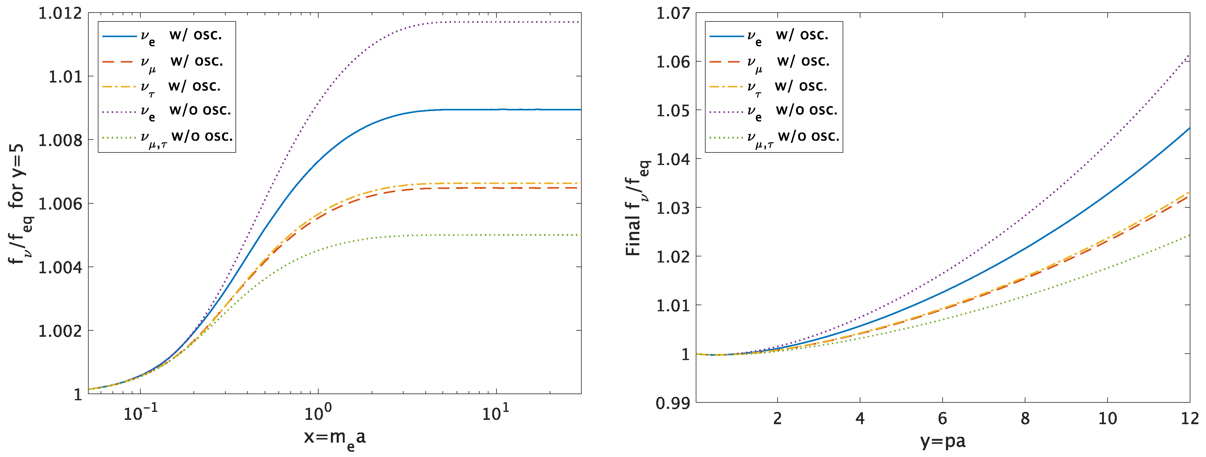 Universe 08 00552 g002