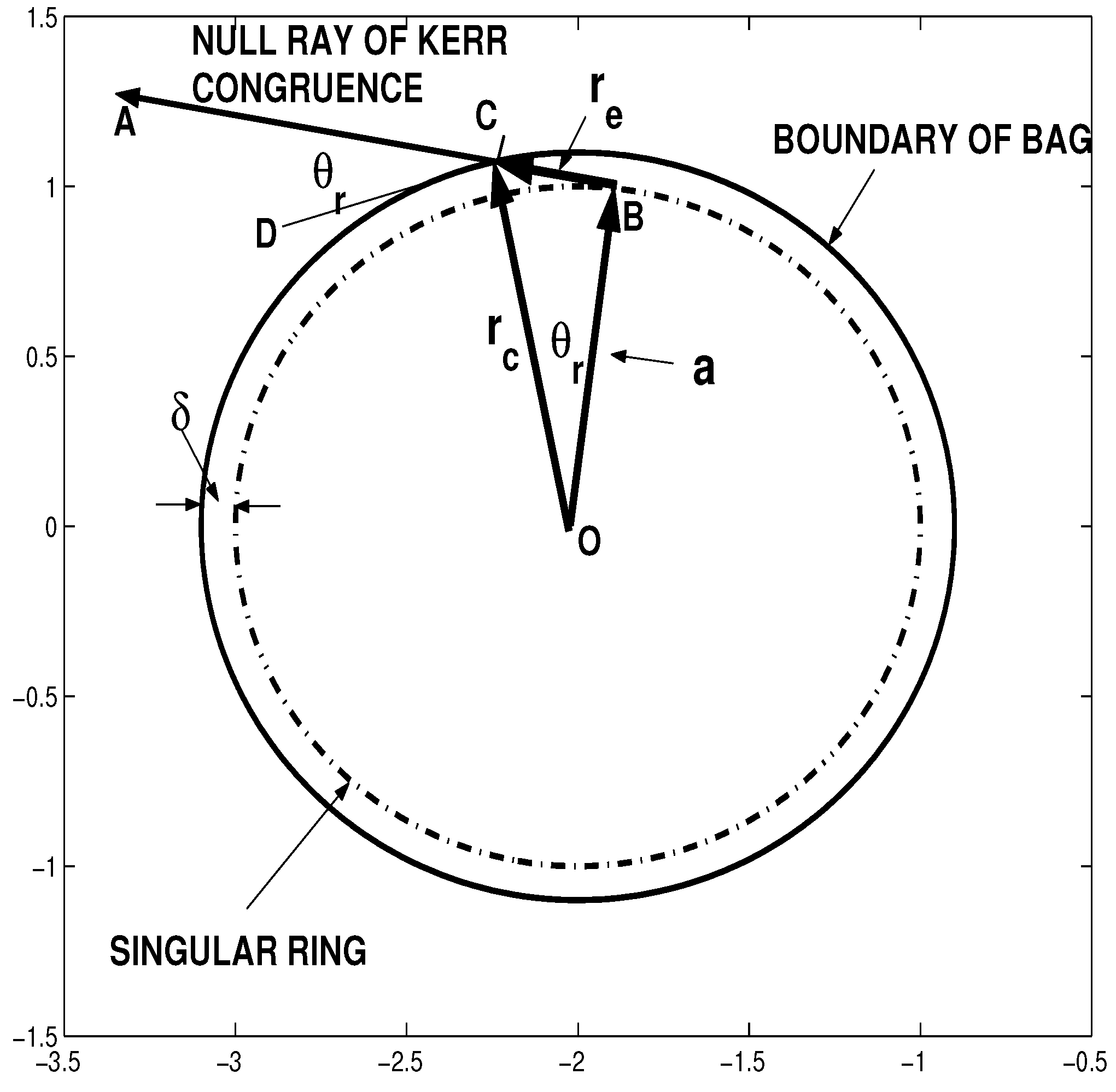 Universe 08 00553 g003