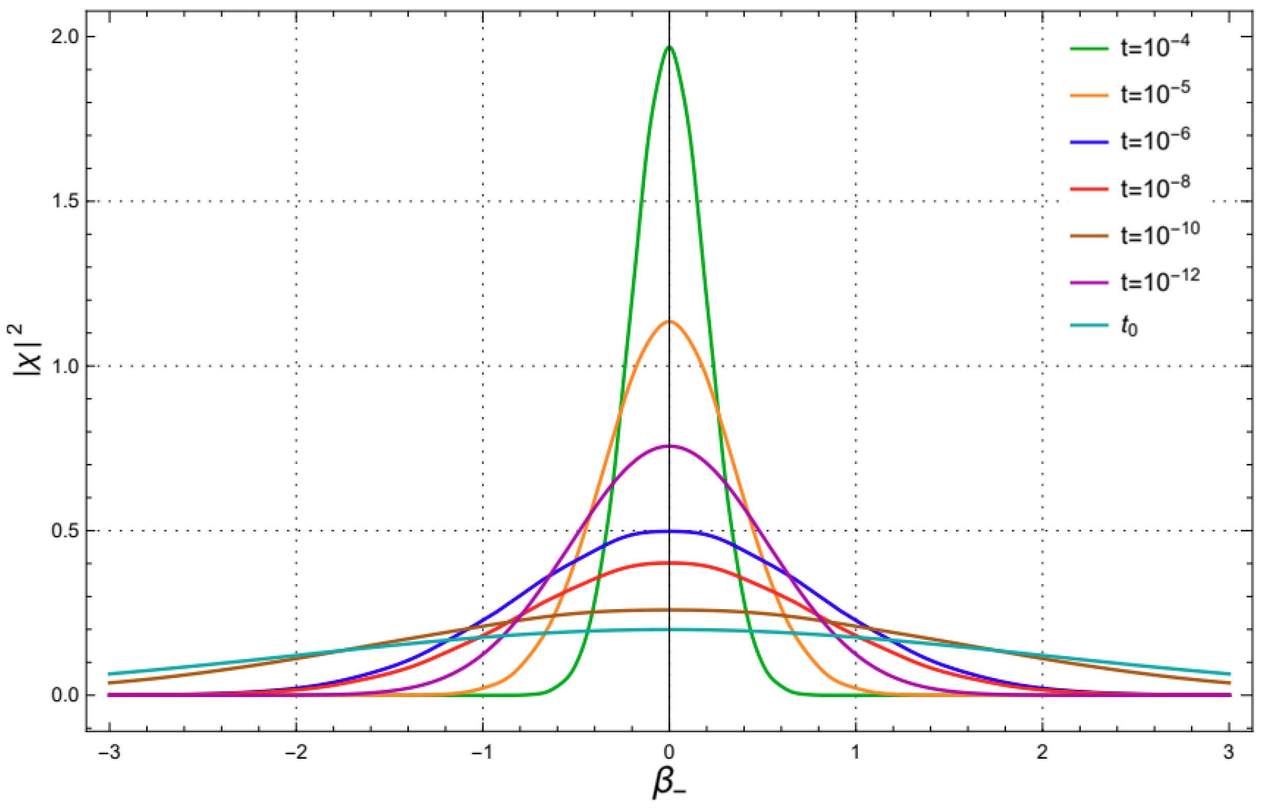 Universe 08 00556 g003