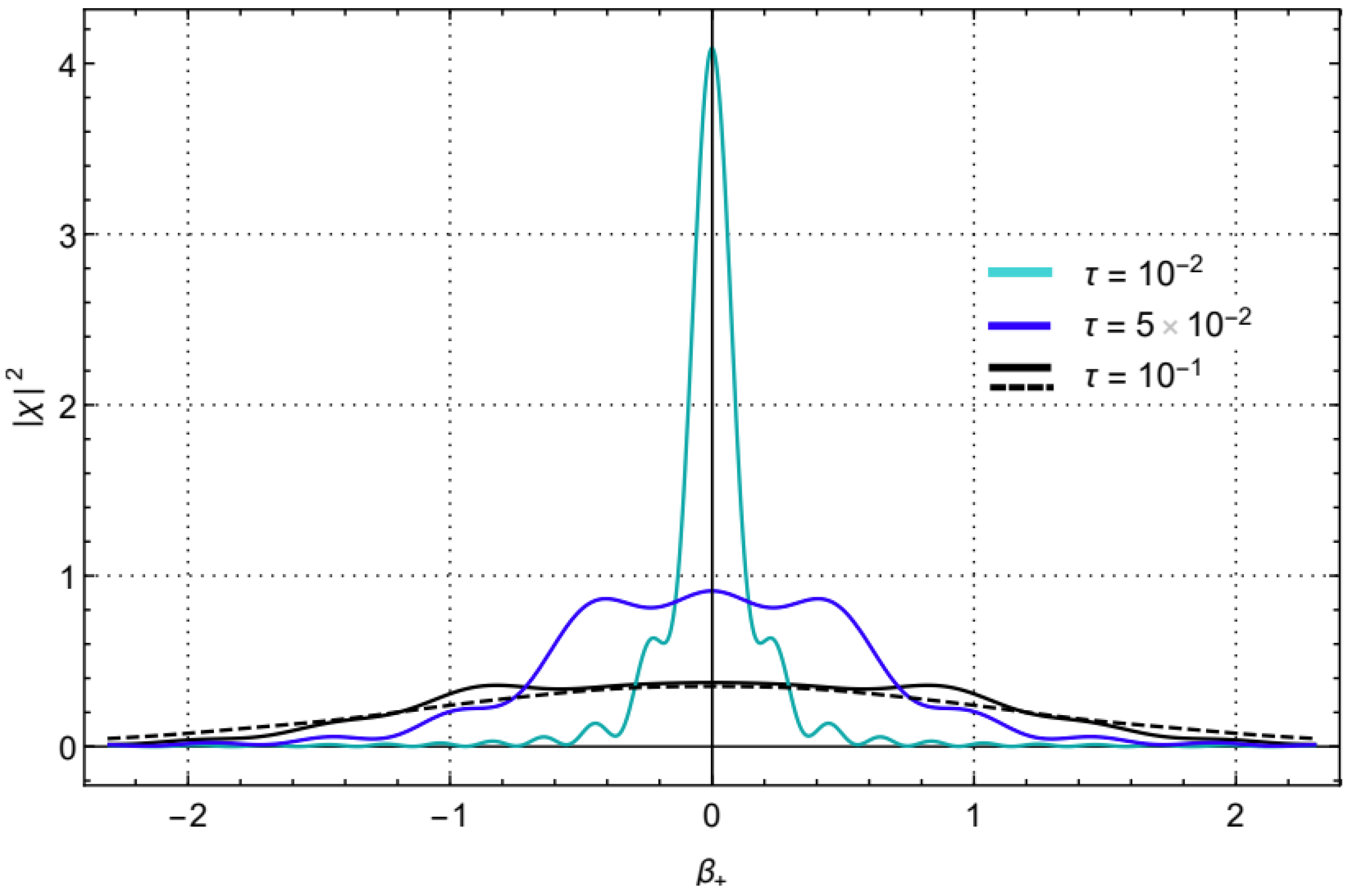 Universe 08 00556 g004