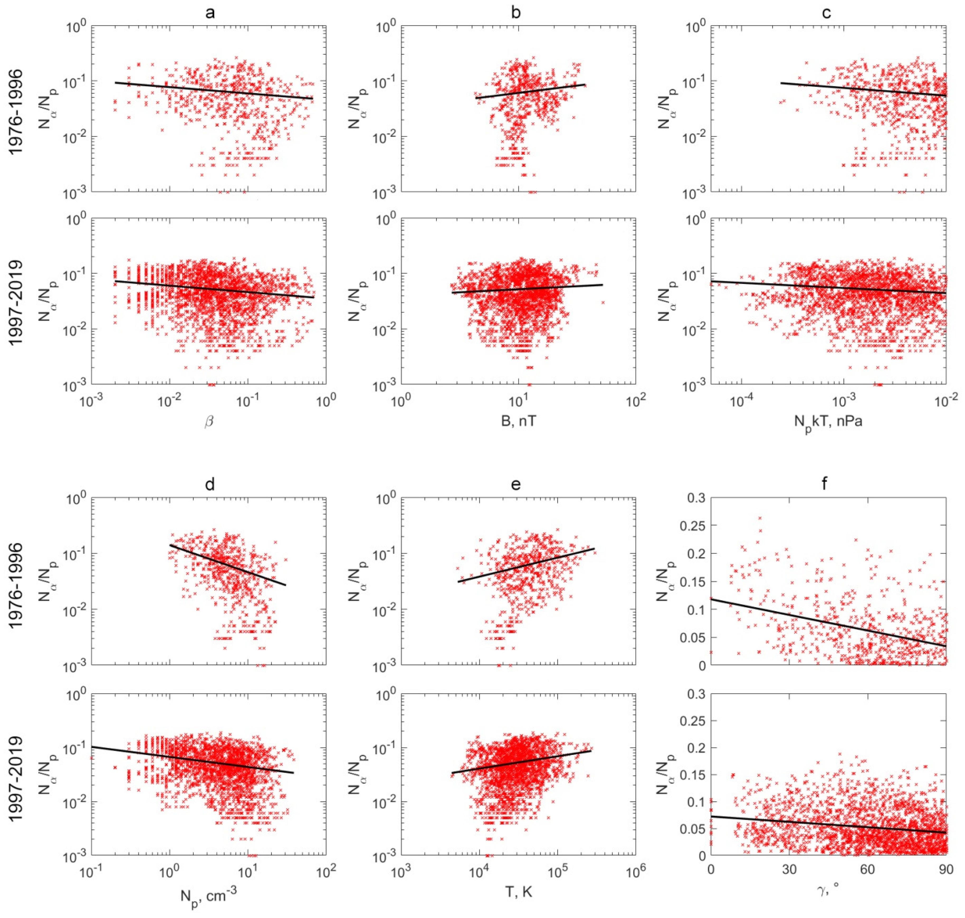 Universe 08 00557 g002 Universe 08 00557 g002