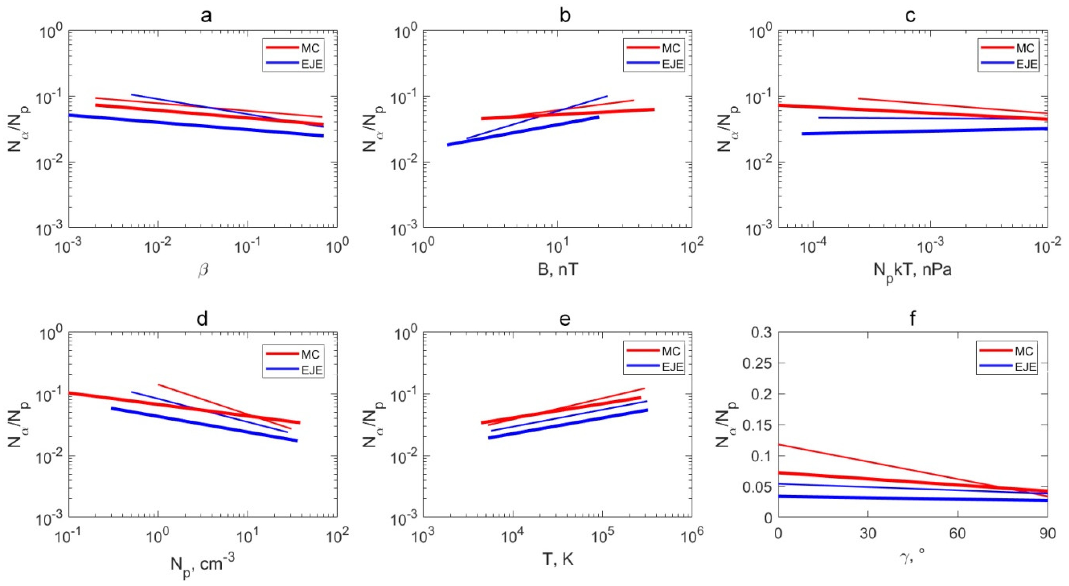 Universe 08 00557 g003 Universe 08 00557 g003