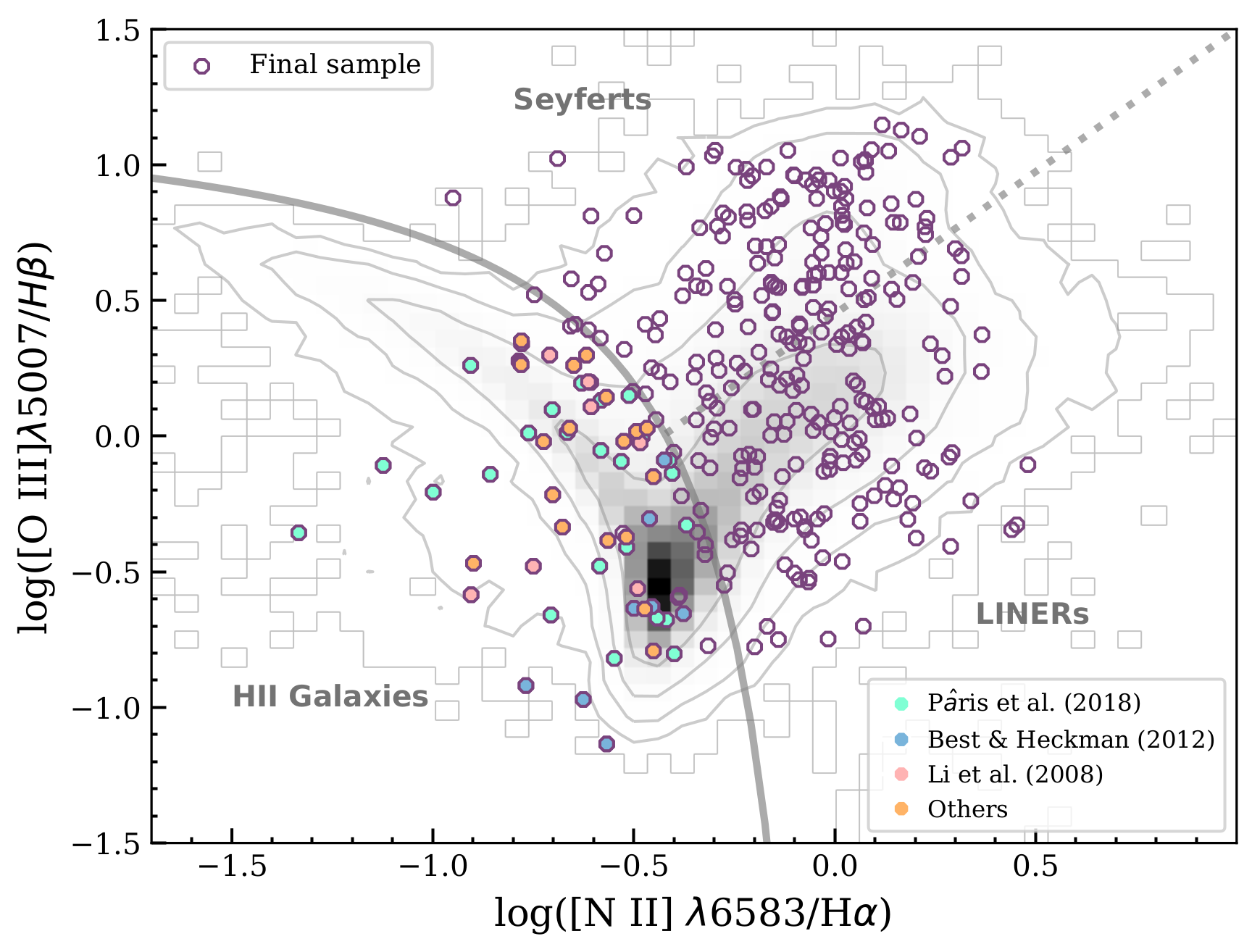 Universe 08 00559 g002