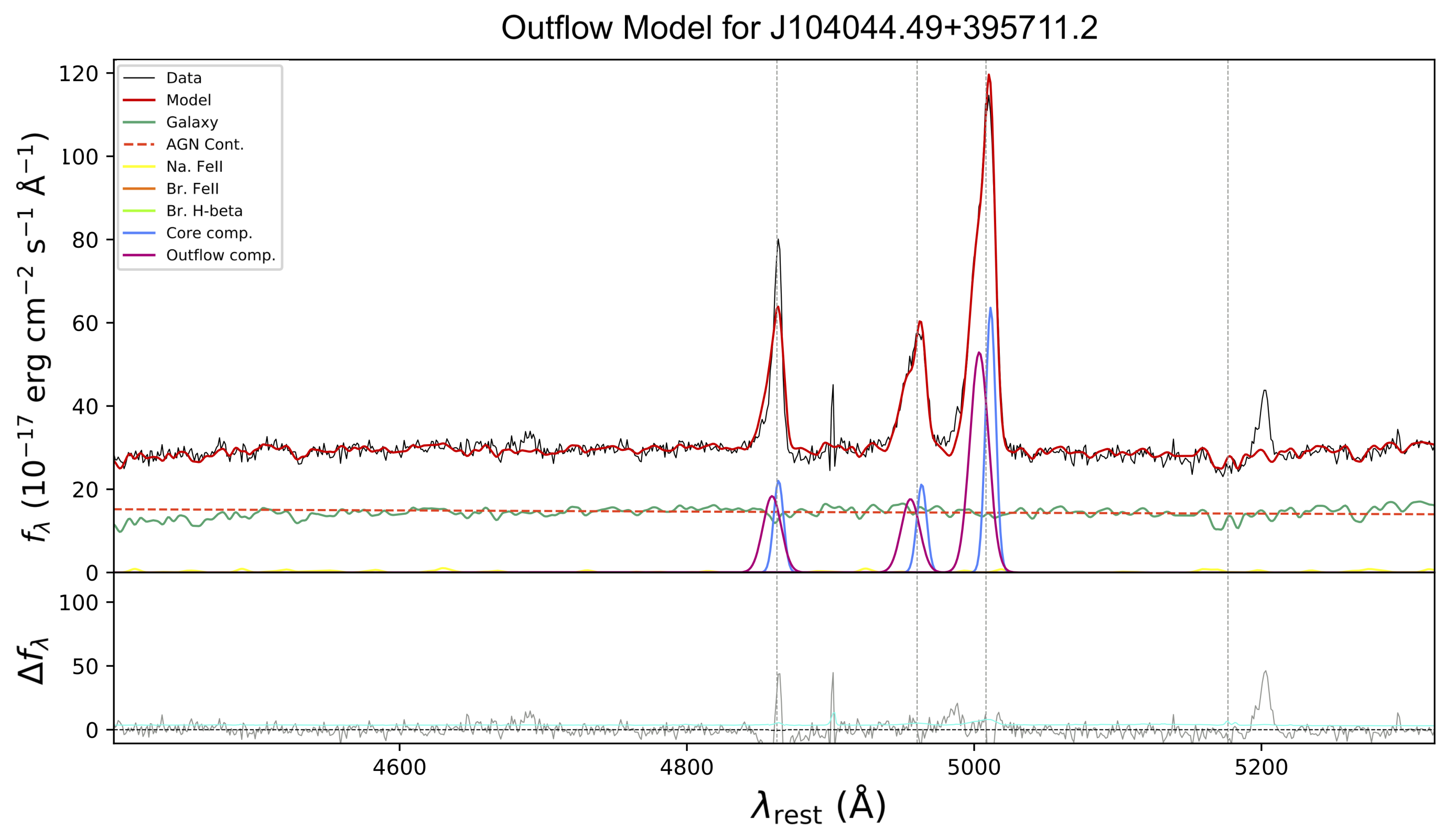 Universe 08 00559 g003