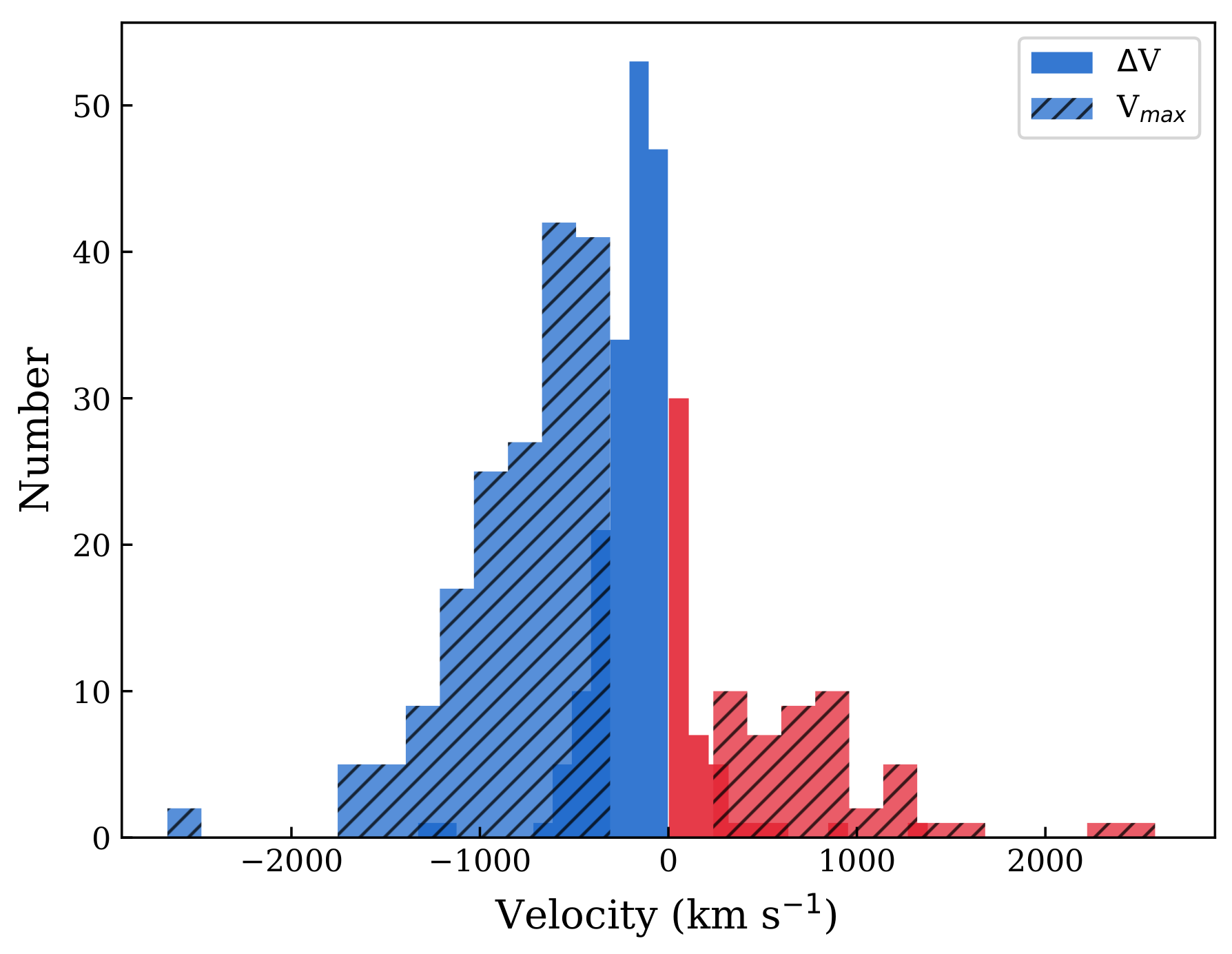 Universe 08 00559 g004