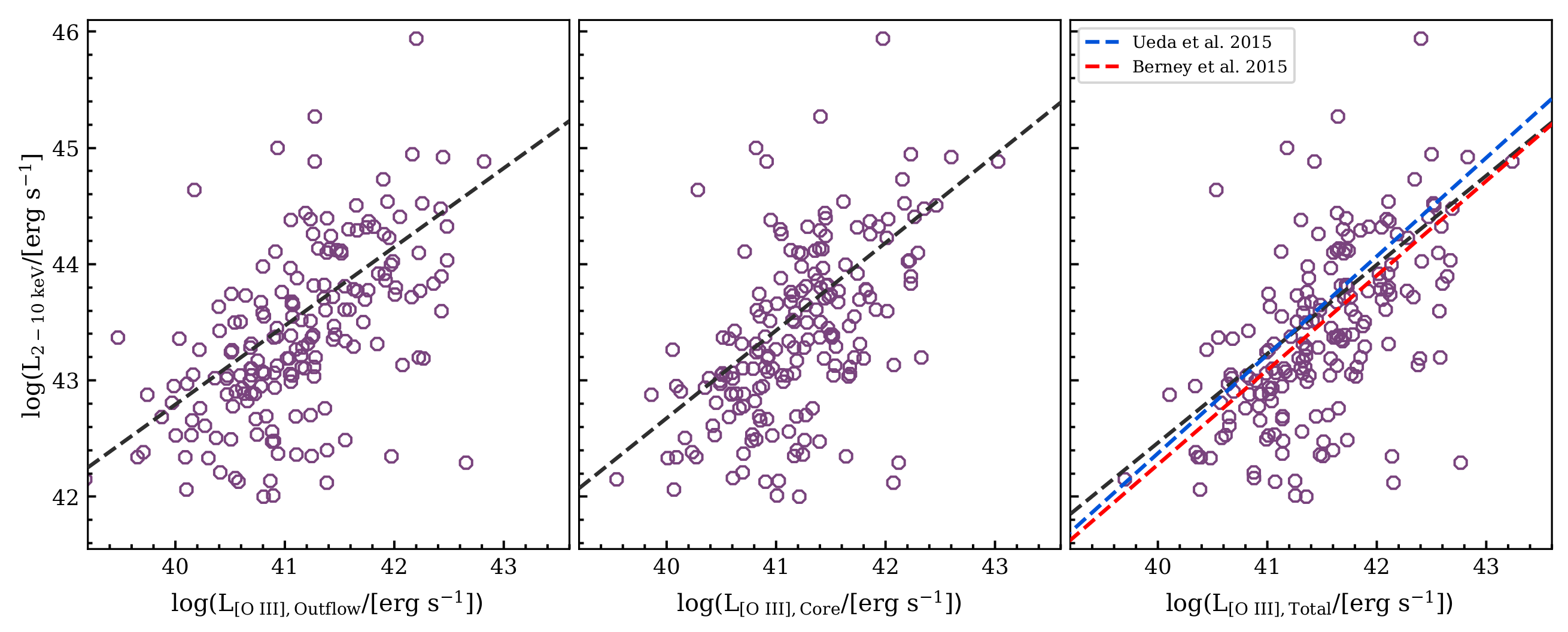 Universe 08 00559 g006