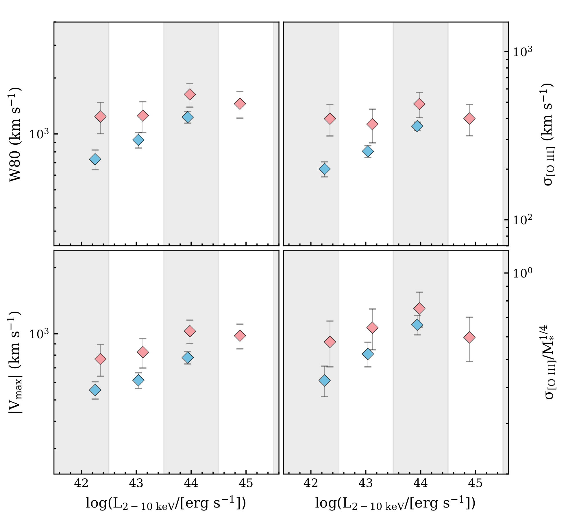 Universe 08 00559 g008