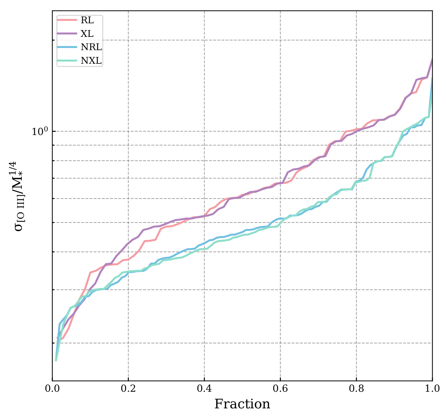 Universe 08 00559 g012