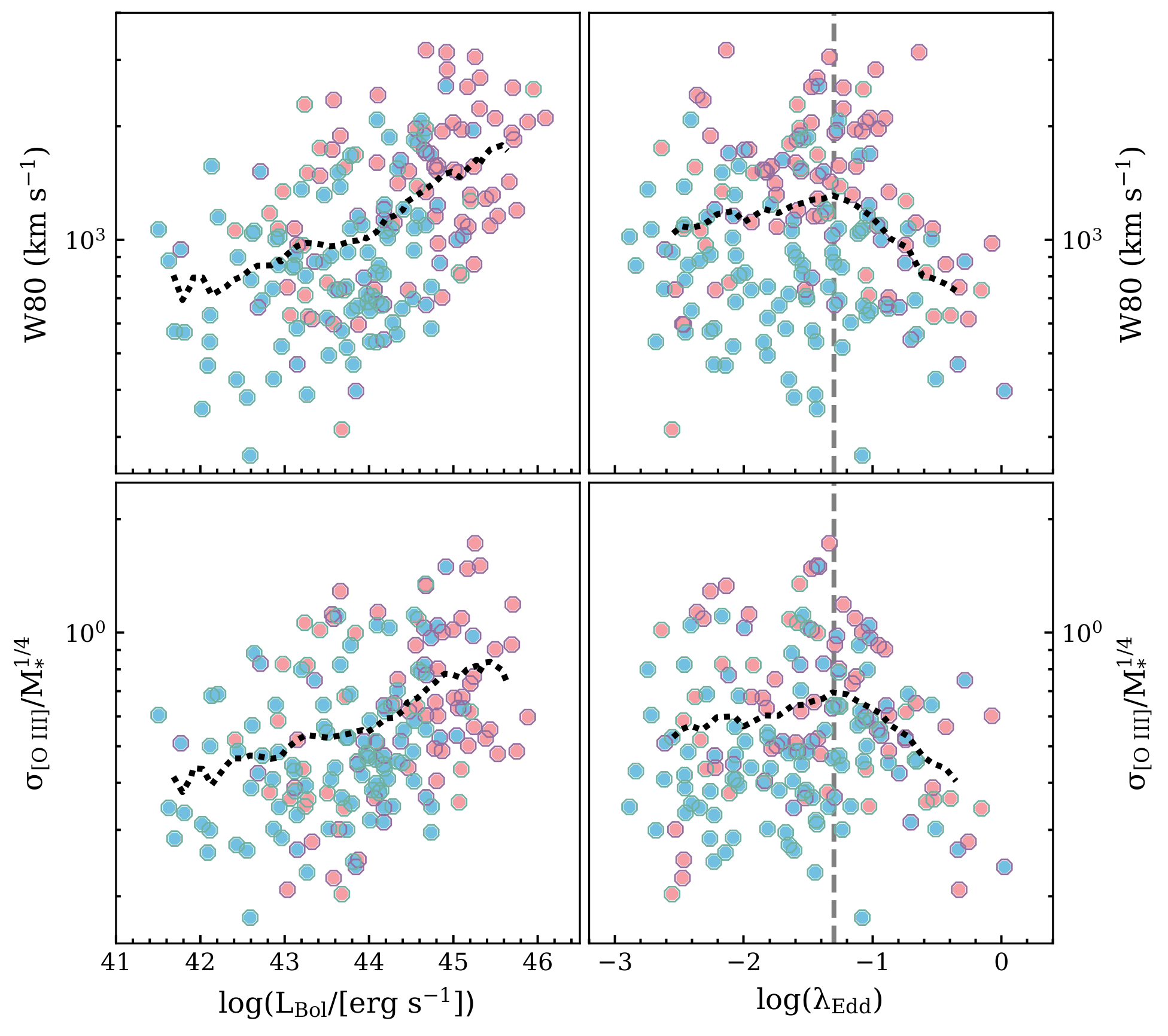 Universe 08 00559 g014