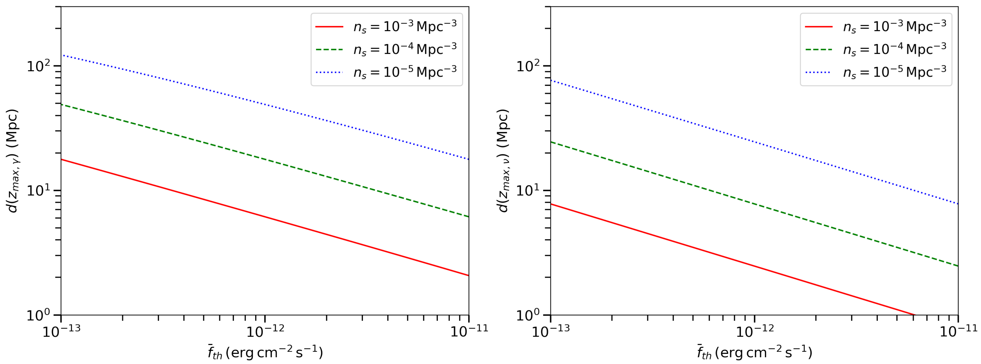 Universe 08 00560 g001 Universe 08 00560 g001