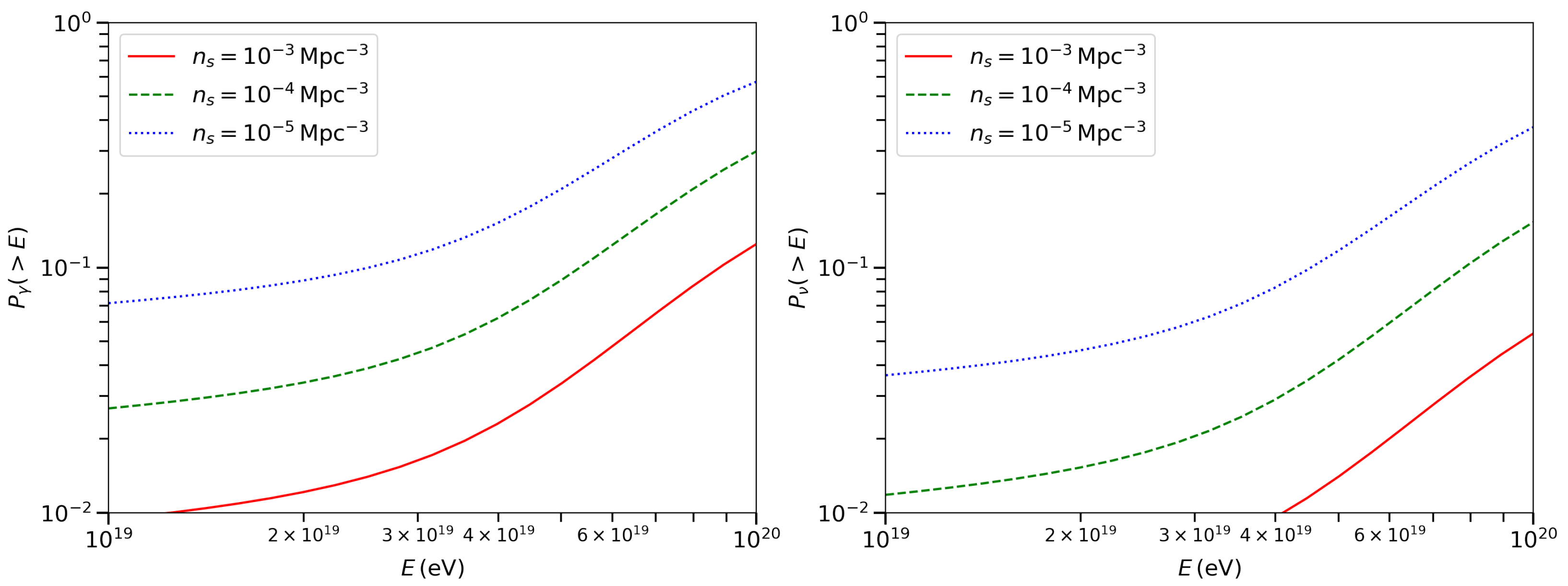 Universe 08 00560 g003 Universe 08 00560 g003