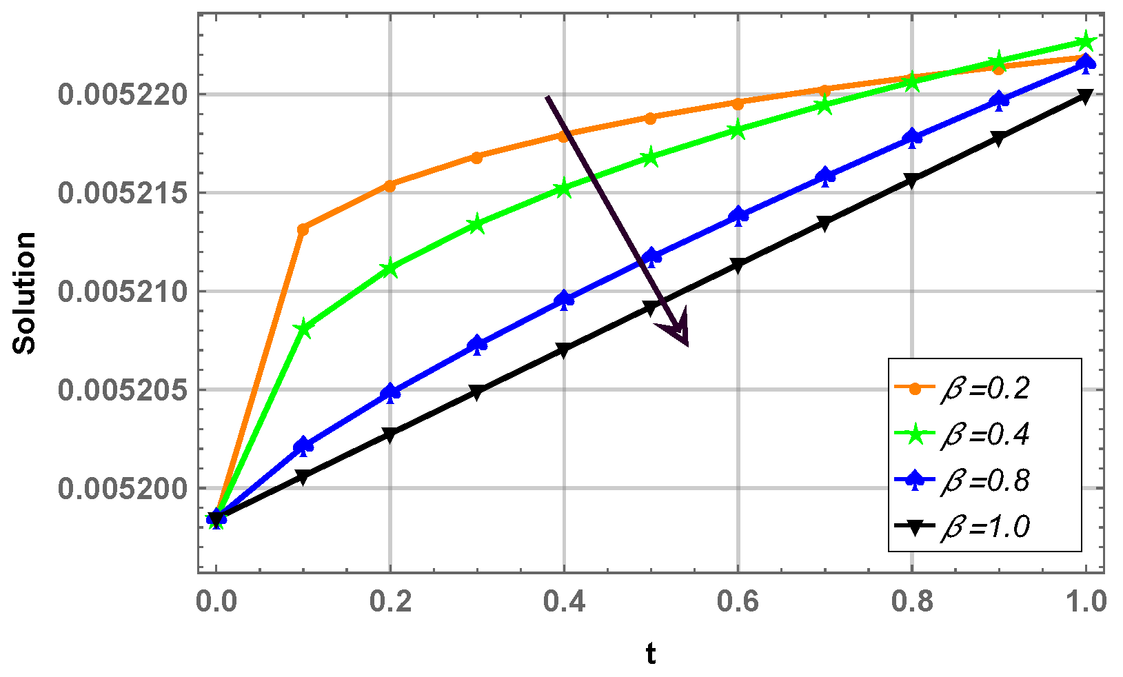 Universe 08 00563 g002