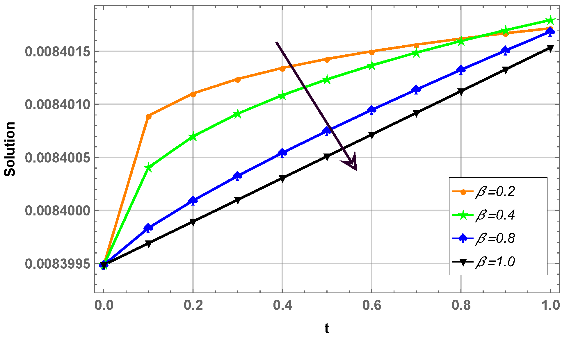 Universe 08 00563 g005