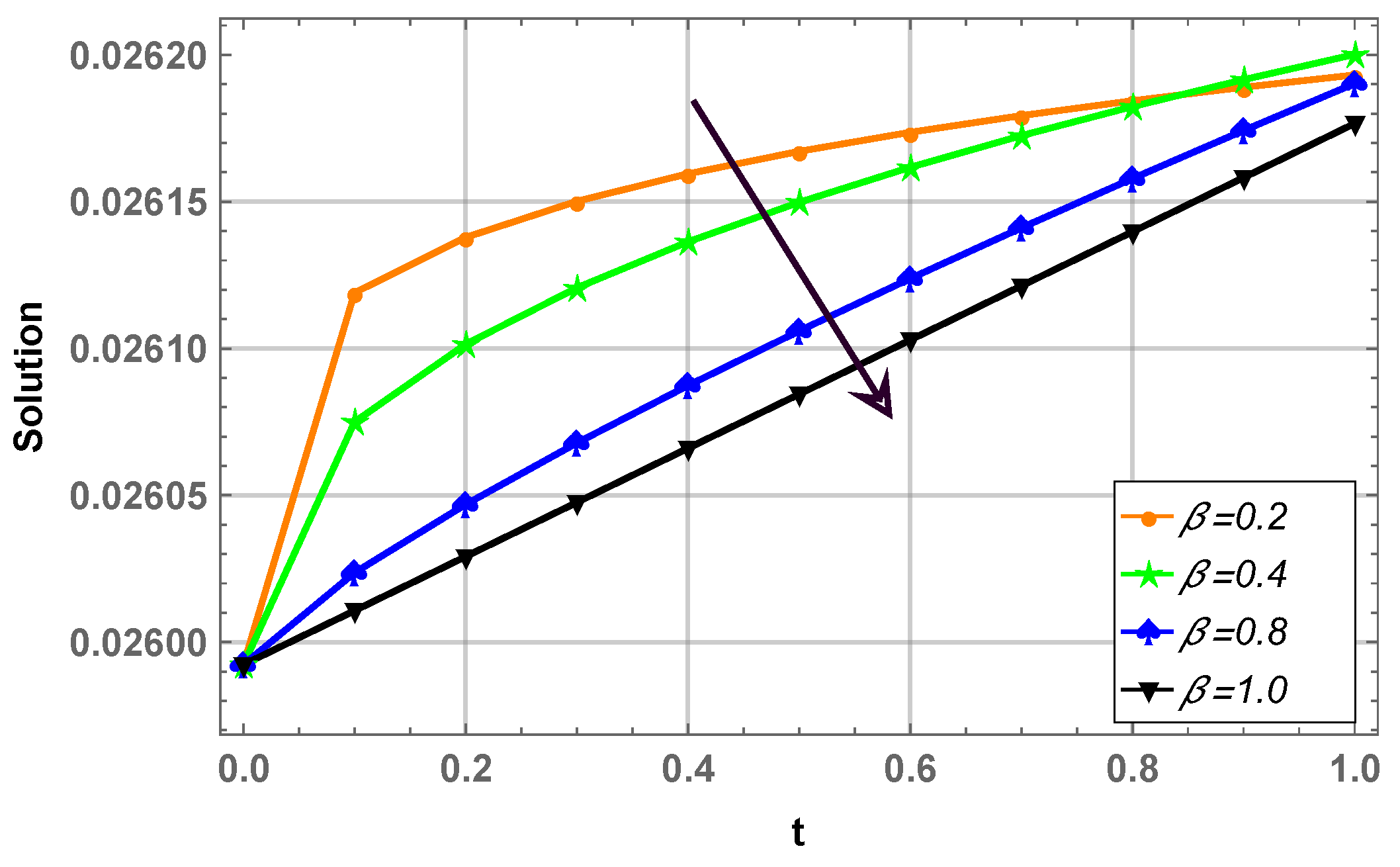 Universe 08 00563 g008