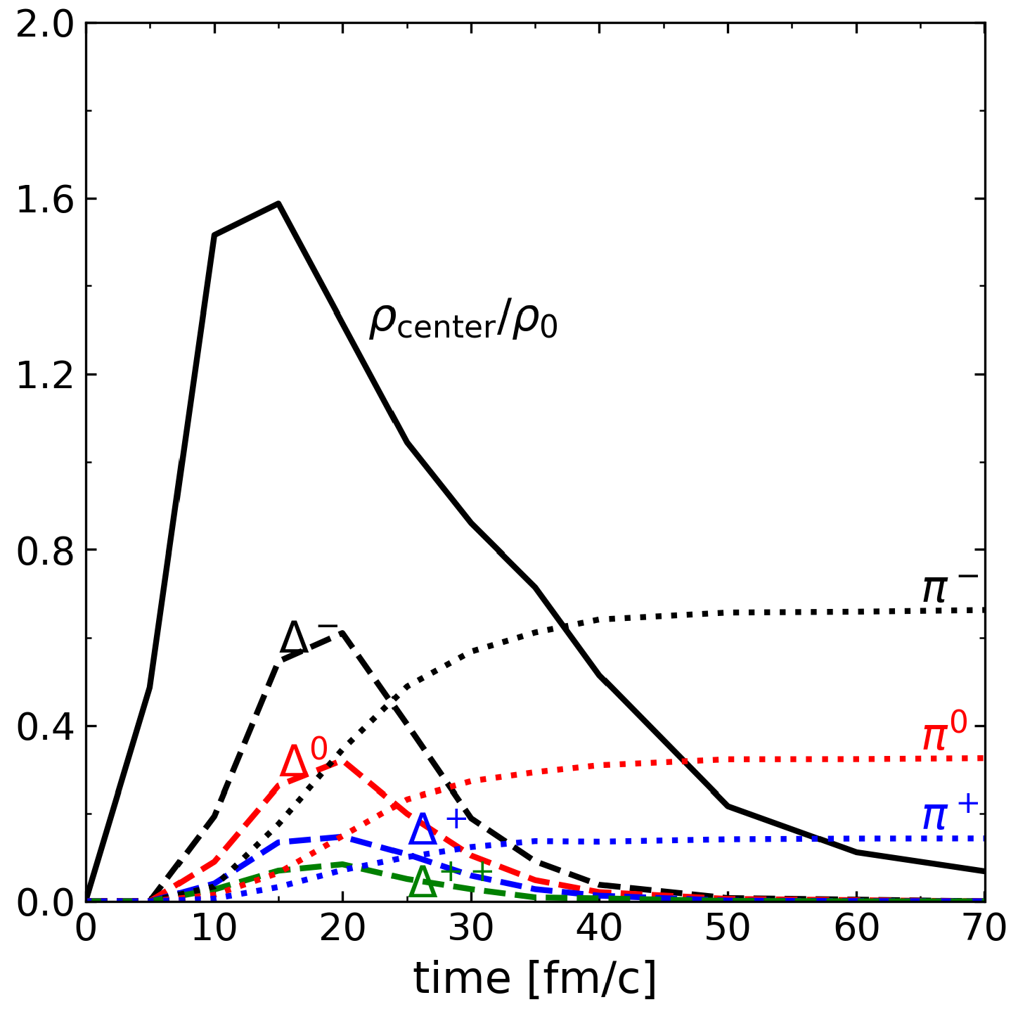 Universe 08 00564 g001