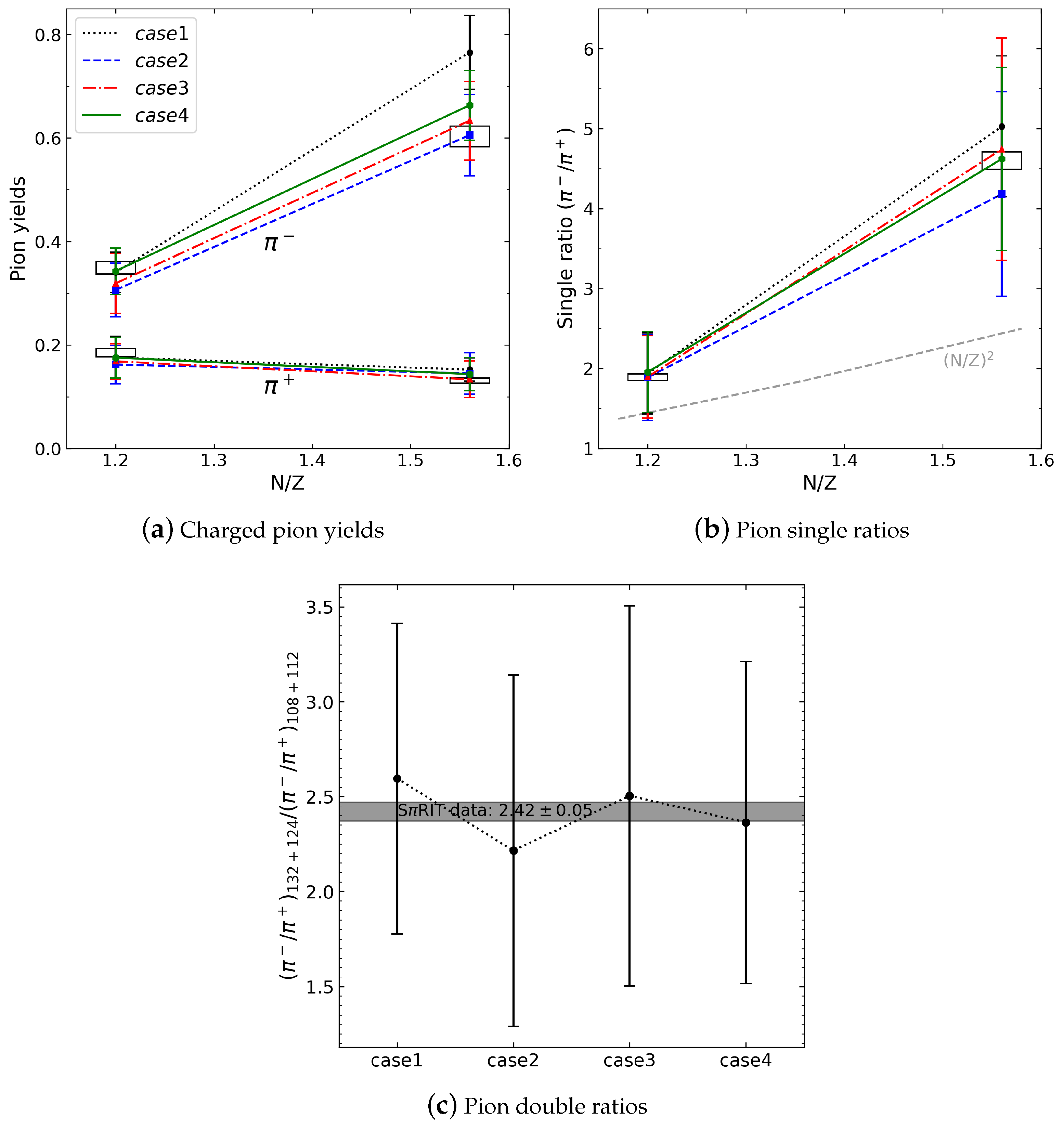 Universe 08 00564 g002