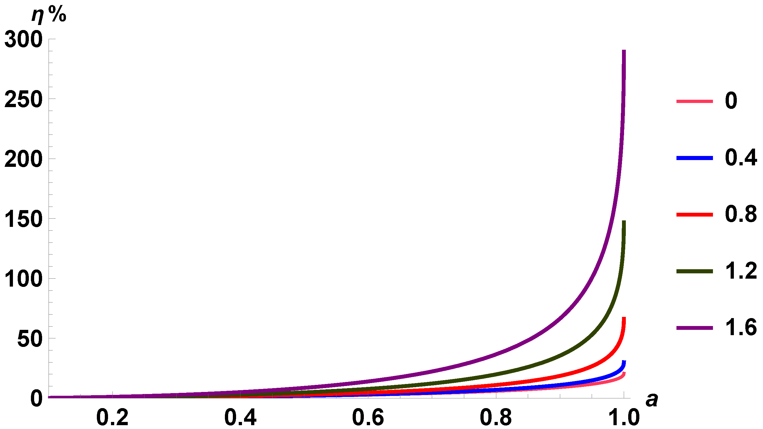 Universe 08 00571 g004