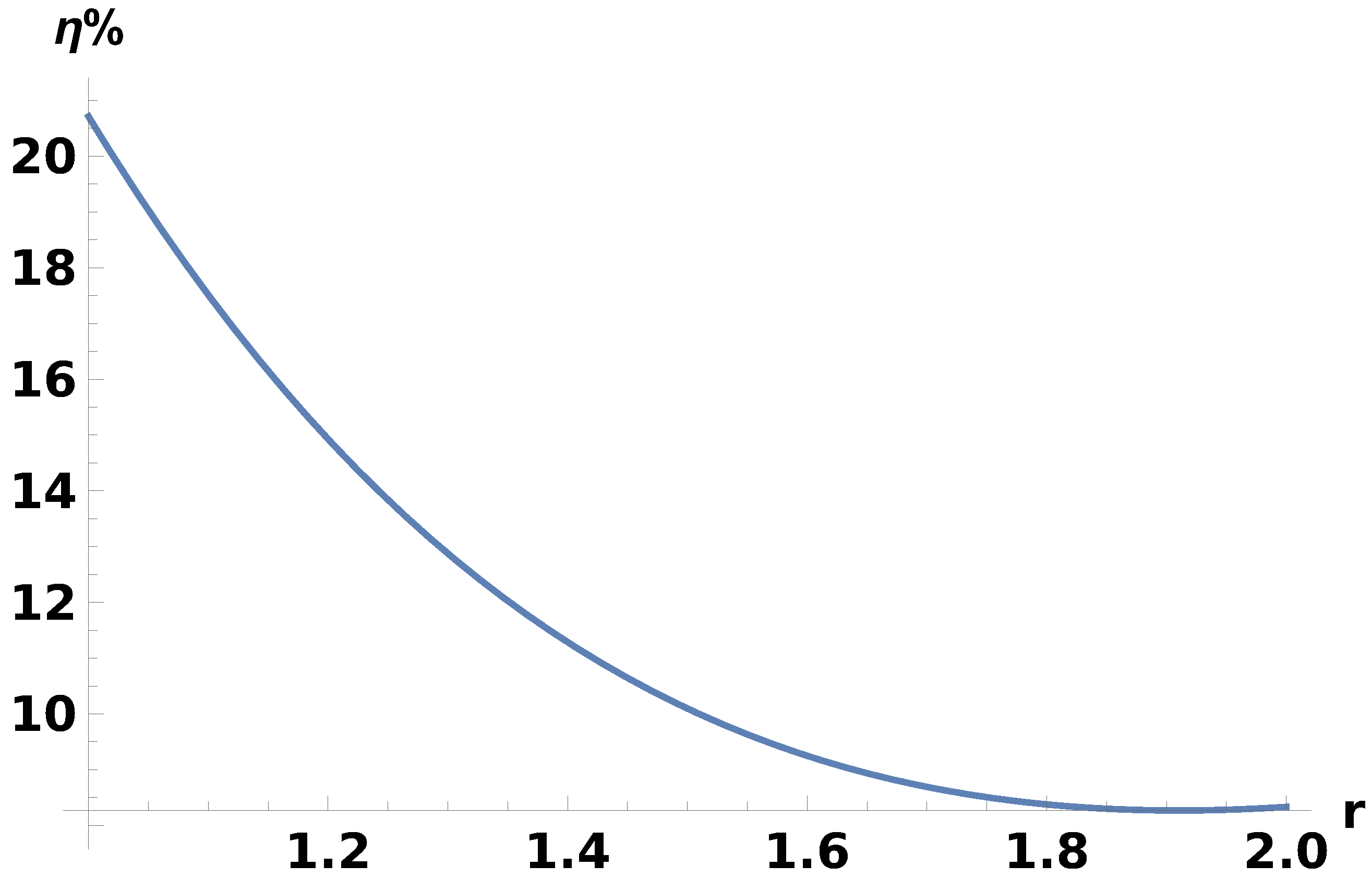 Universe 08 00571 g005