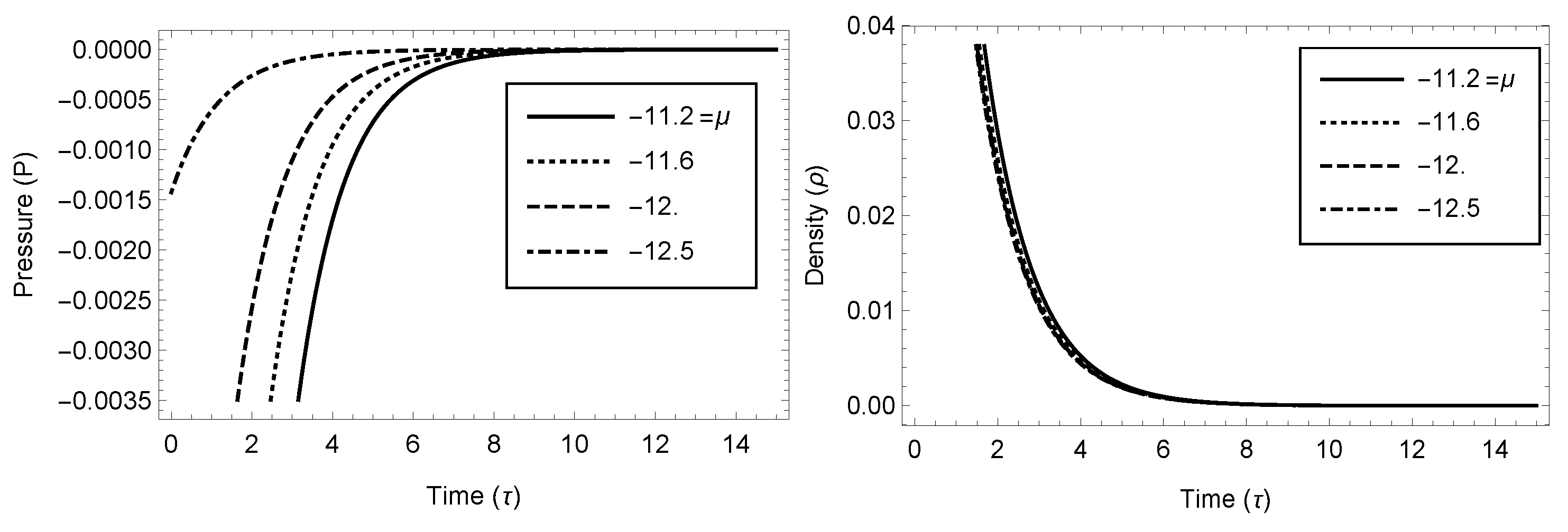 Universe 08 00573 g001 Universe 08 00573 g001