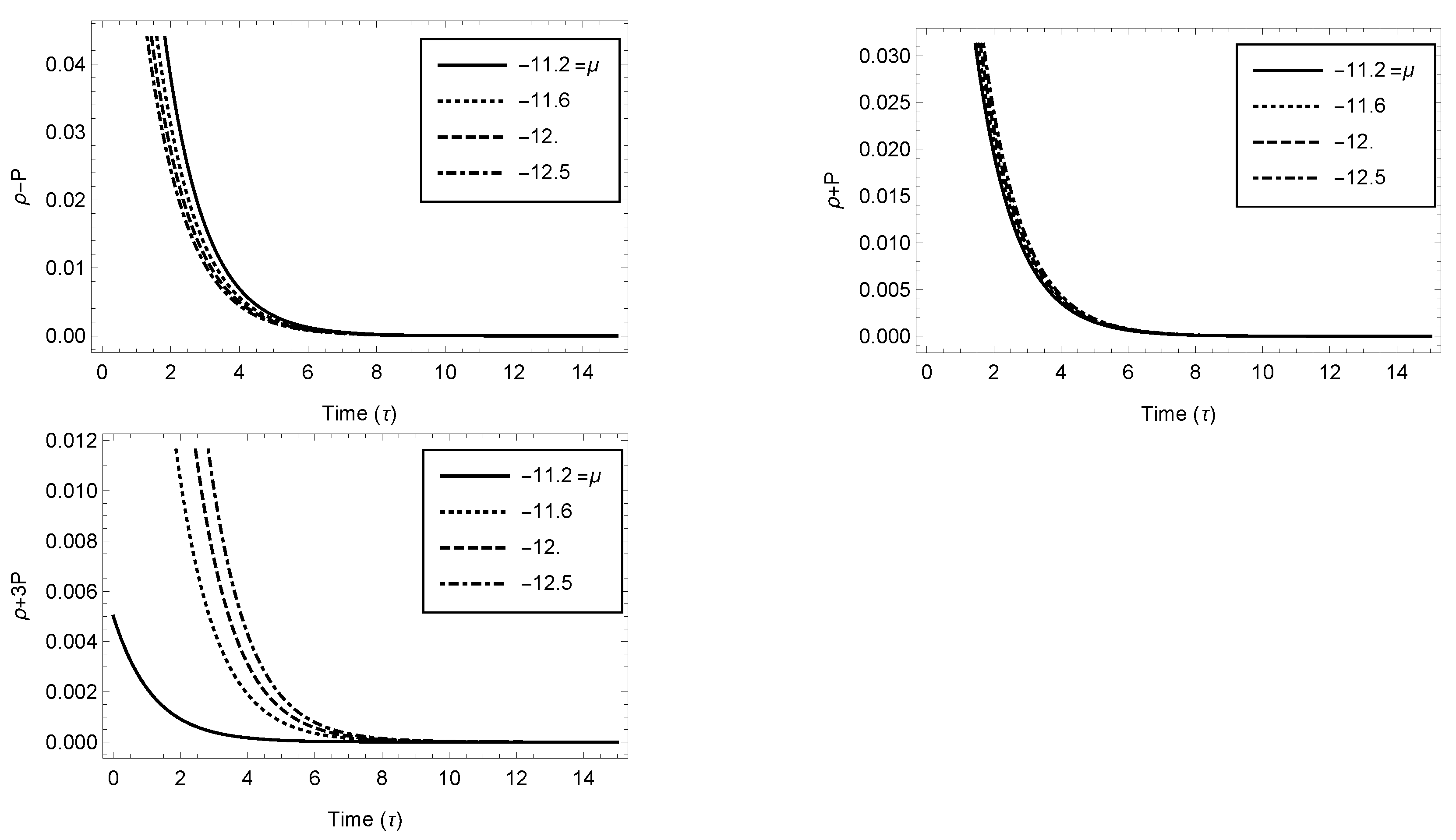 Universe 08 00573 g002 Universe 08 00573 g002
