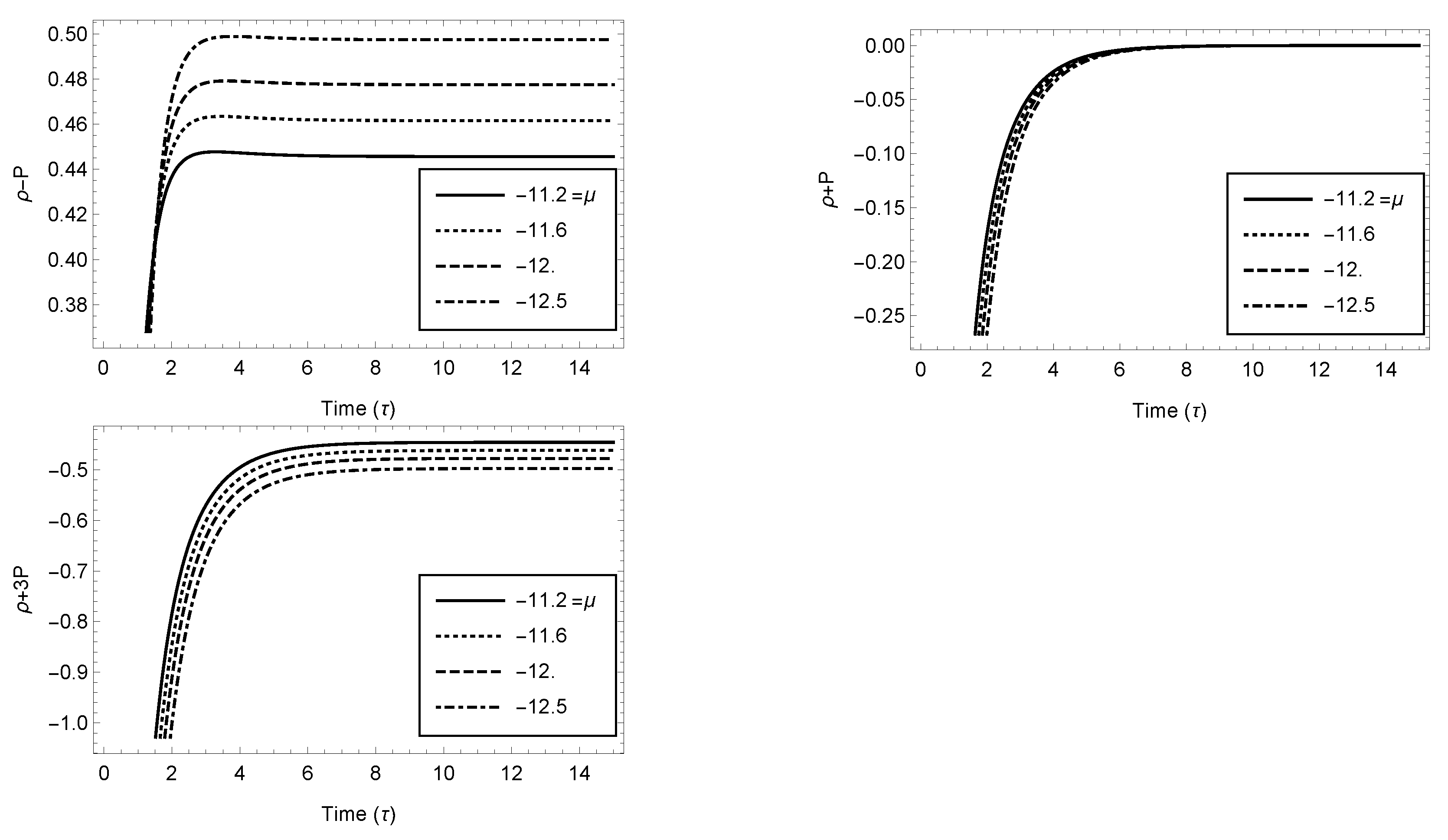 Universe 08 00573 g004 Universe 08 00573 g004