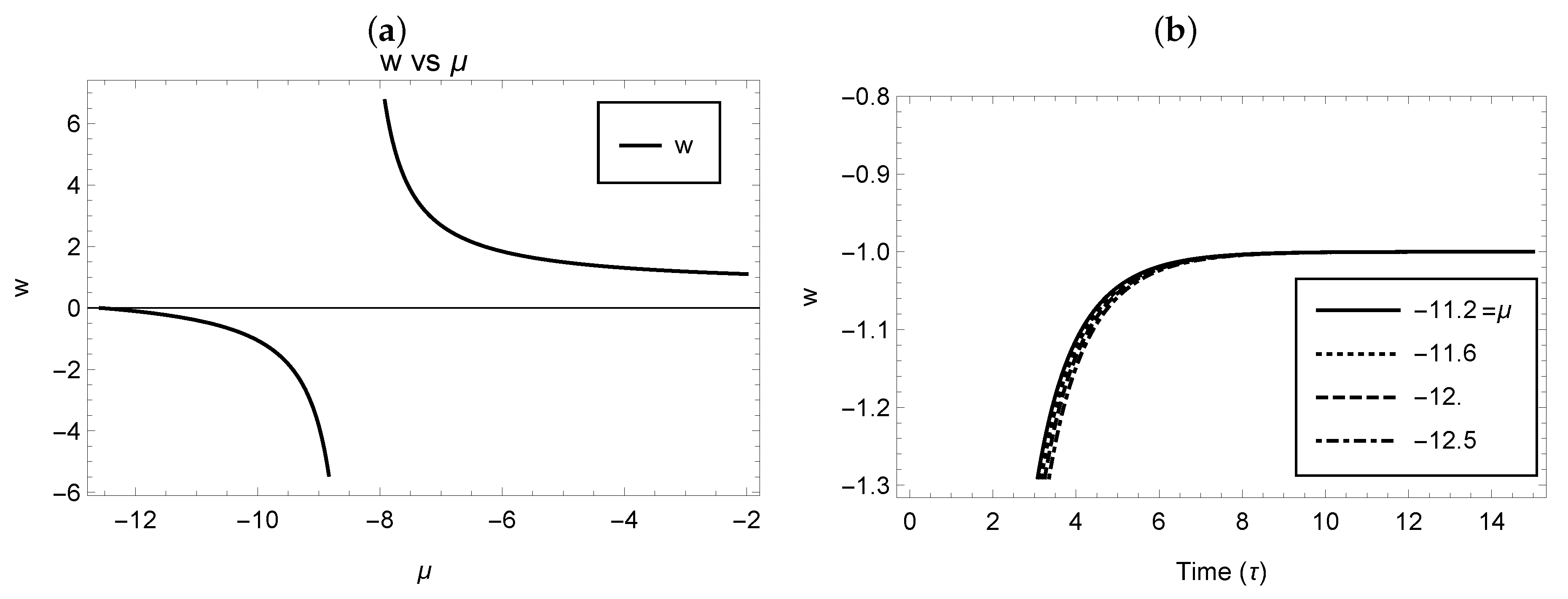 Universe 08 00573 g006 Universe 08 00573 g006