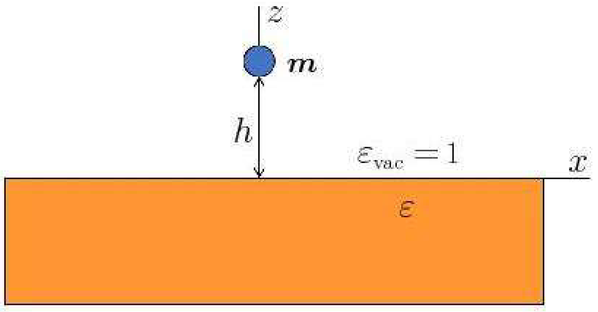 Universe 08 00574 g001